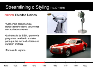Streamlining o Styling  (1930-1950) ORIGEN:  Estados Unidos Apariencia aerodinámica. Bordes redondeados, volúmenes con acabados suaves. Formas de lágrima. La industria de EEUU promovía programas de diseño anuales para que las modas tuvieran una duración limitada. 1910 1920 1930 1940 1950 1960 1970 1980 1990 