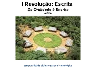 I Revolução: E s crita
   Da Oralidade à Es crita
                  ALDEIA




temporalidade cíclica – sazonal - mitológica
 