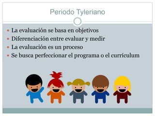 Periodo Tyleriano 
 La evaluación se basa en objetivos 
 Diferenciación entre evaluar y medir 
 La evaluación es un proceso 
 Se busca perfeccionar el programa o el currículum 
 
