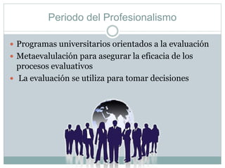 Periodo del Profesionalismo 
 Programas universitarios orientados a la evaluación 
 Metaevalulación para asegurar la eficacia de los 
procesos evaluativos 
 La evaluación se utiliza para tomar decisiones 
