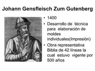 Johann Gensfleisch Zum Gutenberg
              • 1400
              • Desarrollo de técnica
                para elaboración de
                moldes
                individuales(Impresión)
              • Obra representativa
                Biblia de 42 líneas la
                cual estuvo vigente por
                500 años
 