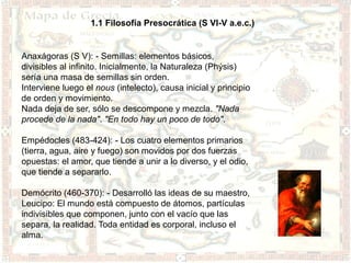 1.1 Filosofía Presocrática (S VI-V a.e.c.)


Anaxágoras (S V): - Semillas: elementos básicos,
divisibles al infinito. Inicialmente, la Naturaleza (Phýsis)
sería una masa de semillas sin orden.
Interviene luego el nous (intelecto), causa inicial y principio
de orden y movimiento.
Nada deja de ser, sólo se descompone y mezcla. "Nada
procede de la nada". "En todo hay un poco de todo".

Empédocles (483-424): - Los cuatro elementos primarios
(tierra, agua, aire y fuego) son movidos por dos fuerzas
opuestas: el amor, que tiende a unir a lo diverso, y el odio,
que tiende a separarlo.

Demócrito (460-370): - Desarrolló las ideas de su maestro,
Leucipo: El mundo está compuesto de átomos, partículas
indivisibles que componen, junto con el vacío que las
separa, la realidad. Toda entidad es corporal, incluso el
alma.
 
