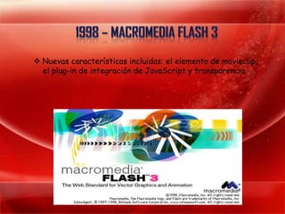  Nuevas características incluidas: el elemento de movieclip,
  el plug-in de integración de JavaScript y transparencia.
 