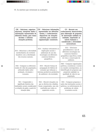 65
IV. As matrizes que estruturam as avaliações
CV - Recorrer aosCV - Recorrer aosCV - Recorrer aosCV - Recorrer aosCV - Recorrer aos
conhecimentos desenvolvidosconhecimentos desenvolvidosconhecimentos desenvolvidosconhecimentos desenvolvidosconhecimentos desenvolvidos
para elaboração de propostaspara elaboração de propostaspara elaboração de propostaspara elaboração de propostaspara elaboração de propostas
de intervenção solidária nade intervenção solidária nade intervenção solidária nade intervenção solidária nade intervenção solidária na
realidade, respeitando osrealidade, respeitando osrealidade, respeitando osrealidade, respeitando osrealidade, respeitando os
valores humanos evalores humanos evalores humanos evalores humanos evalores humanos e
considerando a diversidadeconsiderando a diversidadeconsiderando a diversidadeconsiderando a diversidadeconsiderando a diversidade
sociocultural.sociocultural.sociocultural.sociocultural.sociocultural.
CIII - Selecionar, organizar,CIII - Selecionar, organizar,CIII - Selecionar, organizar,CIII - Selecionar, organizar,CIII - Selecionar, organizar,
relacionar, interpretar dados erelacionar, interpretar dados erelacionar, interpretar dados erelacionar, interpretar dados erelacionar, interpretar dados e
informações representados deinformações representados deinformações representados deinformações representados deinformações representados de
diferentes formas, para tomardiferentes formas, para tomardiferentes formas, para tomardiferentes formas, para tomardiferentes formas, para tomar
decisões e enfrentardecisões e enfrentardecisões e enfrentardecisões e enfrentardecisões e enfrentar
situações-problema.situações-problema.situações-problema.situações-problema.situações-problema.
CIV - Relacionar informações,CIV - Relacionar informações,CIV - Relacionar informações,CIV - Relacionar informações,CIV - Relacionar informações,
representadas em diferentesrepresentadas em diferentesrepresentadas em diferentesrepresentadas em diferentesrepresentadas em diferentes
formas, e conhecimentosformas, e conhecimentosformas, e conhecimentosformas, e conhecimentosformas, e conhecimentos
disponíveis em situaçõesdisponíveis em situaçõesdisponíveis em situaçõesdisponíveis em situaçõesdisponíveis em situações
concretas, para construirconcretas, para construirconcretas, para construirconcretas, para construirconcretas, para construir
argumentação consistente.argumentação consistente.argumentação consistente.argumentação consistente.argumentação consistente.
H33 - Relacionar a diversidade
morfoclimática do território
brasileiro com a distribuição
dos recursos naturais.
H34 - Analisar criticamente as
implicações sociais e
ambientais do uso das
tecnologias em diferentes
contextos histórico-
geográficos.
H35 – Selecionar
procedimentos e uso de
diferentes tecnologias em
contextos histórico-
geográficos específicos, tendo
em vista a conservação do
ambiente.
H38 - Comparar os diferentes
modos de vida das populações,
utilizando dados sobre
produção, circulação e
consumo.
H39 – Discutir formas de
propagação de hábitos de
consumo que induzam a
sistemas produtivos predatórios
do ambiente e da sociedade.
H40 – Comparar organizações
políticas, econômicas e sociais
no mundo contemporâneo, na
identificação de propostas que
propiciem eqüidade na
qualidade de vida de sua
população.
H43 - Compreender o
significado histórico das
instituições sociais considerando
as relações de poder, a partir de
situação dada.
H44 – Discutir situações em
que os direitos dos cidadãos
foram conquistados, mas não
usufruídos por todos os
segmentos sociais.
H45 – Comparar propostas e
ações das instituições sociais e
políticas, no enfrentamento de
problemas de ordem
econômico-social.
HistÛria e Geografia 39-71.pmd 11/7/2003, 09:1565
 
