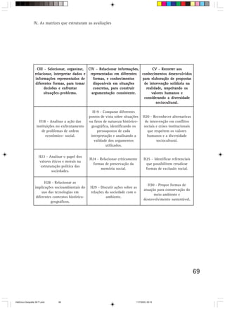 69
IV. As matrizes que estruturam as avaliações
CV - Recorrer aosCV - Recorrer aosCV - Recorrer aosCV - Recorrer aosCV - Recorrer aos
conhecimentos desenvolvidosconhecimentos desenvolvidosconhecimentos desenvolvidosconhecimentos desenvolvidosconhecimentos desenvolvidos
para elaboração de propostaspara elaboração de propostaspara elaboração de propostaspara elaboração de propostaspara elaboração de propostas
de intervenção solidária nade intervenção solidária nade intervenção solidária nade intervenção solidária nade intervenção solidária na
realidade, respeitando osrealidade, respeitando osrealidade, respeitando osrealidade, respeitando osrealidade, respeitando os
valores humanos evalores humanos evalores humanos evalores humanos evalores humanos e
considerando a diversidadeconsiderando a diversidadeconsiderando a diversidadeconsiderando a diversidadeconsiderando a diversidade
sociocultural.sociocultural.sociocultural.sociocultural.sociocultural.
CIII - Selecionar, organizar,CIII - Selecionar, organizar,CIII - Selecionar, organizar,CIII - Selecionar, organizar,CIII - Selecionar, organizar,
relacionar, interpretar dados erelacionar, interpretar dados erelacionar, interpretar dados erelacionar, interpretar dados erelacionar, interpretar dados e
informações representados deinformações representados deinformações representados deinformações representados deinformações representados de
diferentes formas, para tomardiferentes formas, para tomardiferentes formas, para tomardiferentes formas, para tomardiferentes formas, para tomar
decisões e enfrentardecisões e enfrentardecisões e enfrentardecisões e enfrentardecisões e enfrentar
situações-problema.situações-problema.situações-problema.situações-problema.situações-problema.
CIV - Relacionar informações,CIV - Relacionar informações,CIV - Relacionar informações,CIV - Relacionar informações,CIV - Relacionar informações,
representadas em diferentesrepresentadas em diferentesrepresentadas em diferentesrepresentadas em diferentesrepresentadas em diferentes
formas, e conhecimentosformas, e conhecimentosformas, e conhecimentosformas, e conhecimentosformas, e conhecimentos
disponíveis em situaçõesdisponíveis em situaçõesdisponíveis em situaçõesdisponíveis em situaçõesdisponíveis em situações
concretas, para construirconcretas, para construirconcretas, para construirconcretas, para construirconcretas, para construir
argumentação consistente.argumentação consistente.argumentação consistente.argumentação consistente.argumentação consistente.
H18 - Analisar a ação das
instituições no enfrentamento
de problemas de ordem
econômico- social.
H19 - Comparar diferentes
pontos de vista sobre situações
ou fatos de natureza histórico-
geográfica, identificando os
pressupostos de cada
interpretação e analisando a
validade dos argumentos
utilizados.
H20 - Reconhecer alternativas
de intervenção em conflitos
sociais e crises institucionais
que respeitem os valores
humanos e a diversidade
sociocultural.
H23 - Analisar o papel dos
valores éticos e morais na
estruturação política das
sociedades.
H24 - Relacionar criticamente
formas de preservação da
memória social.
H25 – Identificar referenciais
que possibilitem erradicar
formas de exclusão social.
H28 - Relacionar as
implicações socioambientais do
uso das tecnologias em
diferentes contextos histórico-
geográficos.
H29 - Discutir ações sobre as
relações da sociedade com o
ambiente.
H30 - Propor formas de
atuação para conservação do
meio ambiente e
desenvolvimento sustentável.
HistÛria e Geografia 39-71.pmd 11/7/2003, 09:1569
 