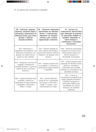 IV. As matrizes que estruturam as avaliações




                     CIII - Selecionar, organizar, CIV - Relacionar informações,       CV - Recorrer aos
                    relacionar, interpretar dados e representadas em diferentes conhecimentos desenvolvidos
                    informações representados de      formas, e conhecimentos    para elaboração de propostas
                    diferentes formas, para tomar     disponíveis em situações    de intervenção solidária na
                          decisões e enfrentar        concretas, para construir    realidade, respeitando os
                          situações-problema.        argumentação consistente.        valores humanos e
                                                                                  considerando a diversidade
                                                                                         sociocultural.


                          H18 – Relacionar os             H19 – Discutir situações da        H20 – Selecionar criticamente
                    fundamentos da cidadania e da        vida cotidiana relacionadas a       propostas de inclusão social,
                     democracia, do presente e do       preconceitos étnicos, culturais,      demonstrando respeito aos
                      passado, aos valores éticos e     religiosos e de qualquer outra           direitos humanos e à
                       morais na vida cotidiana.                   natureza.                   diversidade sociocultural.

                                                                                              H25 – Avaliar propostas para
                    H23 – Interpretar o processo de
                                                         H24 – Analisar relações entre       superação dos desafios sociais,
                       ocupação e formação da
                                                         as sociedades e a natureza na           políticos e econômicos
                    sociedade brasileira, a partir da
                                                        construção do espaço histórico         enfrentados pela sociedade
                      análise de fatos e processos
                                                                 e geográfico.               brasileira na construção de sua
                               históricos.
                                                                                                   identidade nacional.

                                                                                                    H30 – A partir de
                                                                                             interpretações cartográficas do
                    H28 – Analisar interações entre        H29 – Discutir diferentes
                                                                                              espaço geográfico brasileiro,
                        sociedade e natureza na          formas de uso e apropriação
                                                                                                 estabelecer propostas de
                    organização do espaço histórico       dos espaços, envolvendo a
                                                                                               intervenção solidária para
                      e geográfico, envolvendo a           cidade e o campo, e suas
                                                                                                consolidação dos valores
                           cidade e o campo.              transformações no tempo.
                                                                                                humanos e de equilíbrio
                                                                                                        ambiental.




                                                                                                                               63



HistÛria e Geografia 39-71.pmd     63                                                  11/7/2003, 09:15
 
