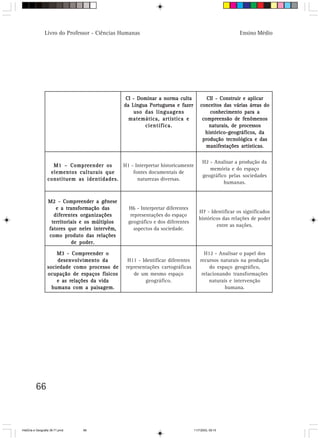 Livro do Professor - Ciências Humanas                                                 Ensino Médio




                                                  CI - Dominar a norma culta            CII - Construir e aplicar
                                                 da Língua Portuguesa e fazer        conceitos das várias áreas do
                                                     uso das linguagens                  conhecimento para a
                                                   matemática, artística e            compreensão de fenômenos
                                                         científica.                     naturais, de processos
                                                                                       histórico-geográficos, da
                                                                                      produção tecnológica e das
                                                                                        manifestações artísticas.

                                                                                      H2 - Analisar a produção da
                    M1 – Compreender os      H1 - Interpretar historicamente
                                                                                         memória e do espaço
                   elementos culturais que       fontes documentais de
                                                                                      geográfico pelas sociedades
                  constituem as identidades.       naturezas diversas.
                                                                                               humanas.


                  M2 - Compreender a gênese
                     e a transformação das        H6 - Interpretar diferentes
                                                                                    H7 - Identificar os significados
                    diferentes organizações        representações do espaço
                                                                                    históricos das relações de poder
                   territoriais e os múltiplos    geográfico e dos diferentes
                                                                                            entre as nações.
                  fatores que neles intervêm,       aspectos da sociedade.
                  como produto das relações
                            de poder.

                      M3 - Compreender o                                               H12 - Analisar o papel dos
                      desenvolvimento da          H11 - Identificar diferentes       recursos naturais na produção
                  sociedade como processo de     representações cartográficas             do espaço geográfico,
                  ocupação de espaços físicos       de um mesmo espaço                relacionando transformações
                      e as relações da vida              geográfico.                      naturais e intervenção
                    humana com a paisagem.                                                       humana.




          66



HistÛria e Geografia 39-71.pmd   66                                              11/7/2003, 09:15
 