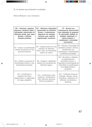 IV. As matrizes que estruturam as avaliações


                  CIÊNCIAS HUMANAS E SUAS TECNOLOGIAS




                     CIII - Selecionar, organizar, CIV - Relacionar informações,       CV - Recorrer aos
                    relacionar, interpretar dados e representadas em diferentes conhecimentos desenvolvidos
                    informações representados de      formas, e conhecimentos    para elaboração de propostas
                    diferentes formas, para tomar     disponíveis em situações    de intervenção solidária na
                          decisões e enfrentar        concretas, para construir    realidade, respeitando os
                          situações-problema.        argumentação consistente.        valores humanos e
                                                                                  considerando a diversidade
                                                                                         sociocultural.

                                                                                          H5 - Valorizar a diversidade do
                                                     H4 - Comparar pontos de vista
                    H3 - Associar as manifestações                                        patrimônio cultural e artístico,
                                                        expressos em diferentes
                    culturais do presente aos seus                                              identificando suas
                                                     fontes, sobre um determinado
                         processos históricos.                                            manifestações e representações
                                                          aspecto da cultura.
                                                                                             em diferentes sociedades.

                                                                                           H10 - Reconhecer a dinâmica
                                                                                                 da organização dos
                    H8 - Analisar os processos de     H9 - Comparar o significado              movimentos sociais e a
                    transformação histórica e seus    histórico da constituição dos       importância da participação da
                       determinantes principais.           diferentes espaços.             coletividade na transformação
                                                                                               da realidade histórico-
                                                                                                     geográfica.


                        H13 - Correlacionar a                                               H15 – Confrontar formas de
                                                      H14 - Correlacionar textos
                        dinâmica dos fluxos                                                 interações culturais, sociais,
                                                      analíticos e interpretativos
                    populacionais e a organização                                           econômicas, ambientais, em
                                                      sobre diferentes processos
                       do espaço geográfico.                                                  diferentes circunstâncias
                                                        histórico-geográficos.
                                                                                                     históricas.




                                                                                                                             67



HistÛria e Geografia 39-71.pmd    67                                                 11/7/2003, 09:15
 