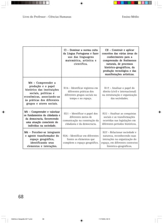 Livro do Professor - Ciências Humanas                                                    Ensino Médio




                                                  CI - Dominar a norma culta              CII - Construir e aplicar
                                                 da Língua Portuguesa e fazer          conceitos das várias áreas do
                                                     uso das linguagens                    conhecimento para a
                                                   matemática, artística e              compreensão de fenômenos
                                                         científica.                       naturais, de processos
                                                                                         histórico-geográficos, da
                                                                                        produção tecnológica e das
                                                                                          manifestações artísticas.


                     M4 - Compreender a
                      produção e o papel
                                                 H16 - Identificar registros em          H17 - Analisar o papel do
                   histórico das instituições
                                                     diferentes práticas dos            direito (civil e internacional)
                       sociais, políticas e
                                                  diferentes grupos sociais no         na estruturação e organização
                  econômicas, associando-as
                                                       tempo e no espaço.                      das sociedades.
                   às práticas dos diferentes
                    grupos e atores sociais.


                  M5 - Compreender e valorizar
                                                 H21 – Identificar o papel dos         H22 - Analisar as conquistas
                  os fundamentos da cidadania e
                                                      diferentes meios de                sociais e as transformações
                   da democracia, favorecendo
                                                comunicação na construção da            ocorridas nas legislações em
                    uma atuação consciente do
                                                  cidadania e da democracia.           diferentes períodos históricos.
                      indivíduo na sociedade.

                  M6 - Perceber-se integrante                                          H27 - Relacionar sociedade e
                  e agente transformador do      H26 - Identificar em diferentes       natureza, reconhecendo suas
                      espaço geográfico,            fontes os elementos que            interações na organização do
                      identificando seus         compõem o espaço geográfico.         espaço, em diferentes contextos
                   elementos e interações.                                                 histórico-geográficos.




          68



HistÛria e Geografia 39-71.pmd   68                                                11/7/2003, 09:15
 