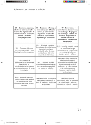 IV. As matrizes que estruturam as avaliações




                     CIII - Selecionar, organizar, CIV - Relacionar informações,       CV - Recorrer aos
                    relacionar, interpretar dados e representadas em diferentes conhecimentos desenvolvidos
                    informações representados de      formas, e conhecimentos    para elaboração de propostas
                    diferentes formas, para tomar     disponíveis em situações    de intervenção solidária na
                          decisões e enfrentar        concretas, para construir    realidade, respeitando os
                          situações-problema.        argumentação consistente.        valores humanos e
                                                                                  considerando a diversidade
                                                                                         sociocultural.

                                                        H34 - Identificar vantagens e
                                                                                      H35 - Reconhecer as diferenças
                                                       desvantagens do conhecimento
                      H33 - Comparar diferentes                                           e as transformações que
                                                            técnico e tecnológico
                     processos de produção e suas                                     determinaram as várias formas
                                                          produzido pelas diversas
                    implicações sociais e espaciais.                                     de uso e apropriação dos
                                                          sociedades em diferentes
                                                                                         espaços agrário e urbano.
                                                          circunstâncias históricas.

                                                                                            H40 - Relacionar alternativas
                           H38 - Analisar a                                                    para enfrentar situações
                     mundialização da economia e         H39 - Comparar as novas             decorrentes da introdução de
                            os processos de            tecnologias e as modificações          novas tecnologias no setor
                     interdependência acentuados        nas relações da vida social e       produtivo e na vida cotidiana,
                    pelo desenvolvimento de novas         no mundo do trabalho.                 respeitando os valores
                              tecnologias.                                                     humanos e a diversidade
                                                                                                    sociocultural.


                     H43 – Interpretar realidades
                                                       H44 - Confrontar as diferentes             H45 - Posicionar-se
                    histórico-geográficas, a partir
                                                         escalas espaço/temporais a        criticamente sobre os processos
                       de conhecimentos sobre
                                                       partir de realidades históricas e     de transformações políticas,
                    economia, as práticas sociais e
                                                                  geográficas.             econômicas, culturais e sociais.
                              culturais.




                                                                                                                              71



HistÛria e Geografia 39-71.pmd     71                                                 11/7/2003, 09:15
 