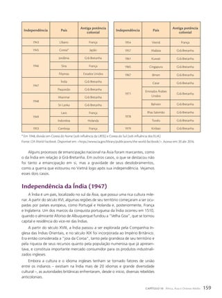 * Em 1948, divisão em Coreia do Norte (sob influência da URSS) e Coreia do Sul (sob influência dos EUA).
Fonte: CIA World Factbook. Disponível em: https://www.cia.gov/library/publications/the-world-factbook/. Acesso em: 20 abr. 2016.
Independência país
antiga potência
colonial
1954 Vietnã França
1957 Malásia Grã-Bretanha
1961 Kuwait Grã-Bretanha
1965 Cingapura Grã-Bretanha
1967 Iêmen Grã-Bretanha
1971
Catar Grã-Bretanha
Emirados Árabes
Unidos
Grã-Bretanha
Bahrein Grã-Bretanha
1978
Ilhas Salomão Grã-Bretanha
Tuvalu Grã-Bretanha
1979 Kiribati Grã-Bretanha
Independência país
antiga potência
colonial
1943 Líbano França
1945 Coreia* Japão
1946
Jordânia Grã-Bretanha
Síria França
Filipinas Estados Unidos
1947
Índia Grã-Bretanha
Paquistão Grã-Bretanha
1948
Mianmar Grã-Bretanha
Sri Lanka Grã-Bretanha
1949
Laos França
Indonésia Holanda
1953 Camboja França
Alguns processos de emancipação nacional na Ásia foram marcantes, como
o da Índia em relação à Grã-Bretanha. Em outros casos, o que se destacou não
foi tanto a emancipação em si, mas a gravidade de seus desdobramentos,
como a guerra que estourou no Vietnã logo após sua independência. Vejamos
esses dois casos.
Independência da índia (1947)
A Índia é um país, localizado no sul da Ásia, que possui uma rica cultura mile-
nar. A partir do século XVI, algumas regiões de seu território começaram a ser ocu-
padas por países europeus, como Portugal e Holanda e, posteriormente, França
e Inglaterra. Um dos marcos da conquista portuguesa da Índia ocorreu em 1510,
quando o almirante Afonso de Albuquerque fundou a “Velha Goa”, que se tornou
capital e residência do vice-rei das Índias.
A partir do século XVIII, a Índia passou a ser explorada pela Companhia In-
glesa das Índias Orientais, e no século XIX foi incorporada ao Império Britânico.
Era então considerada a “joia da Coroa”, tanto pela grandeza de seu território e
pela riqueza de seus recursos quanto pela população numerosa que já apresen-
tava, e constituía importante mercado consumidor para os produtos industriali-
zados ingleses.
Embora a cultura e o idioma ingleses tenham se tornado fatores de união
entre os indianos – existiam na Índia mais de 20 idiomas e grande diversidade
cultural –, as autoridades britânicas enfrentaram, desde o início, diversas rebeliões
anticoloniais.
159
CAPÍTULO 10 África, Ásia e Oriente Médio
 