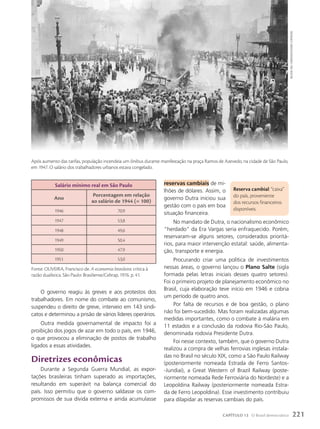 O governo reagiu às greves e aos protestos dos
trabalhadores. Em nome do combate ao comunismo,
suspendeu o direito de greve, interveio em 143 sindi-
catos e determinou a prisão de vários líderes operários.
Outra medida governamental de impacto foi a
proibição dos jogos de azar em todo o país, em 1946,
o que provocou a eliminação de postos de trabalho
ligados a essas atividades.
Diretrizes econômicas
Durante a Segunda Guerra Mundial, as expor-
tações brasileiras tinham superado as importações,
resultando em superávit na balança comercial do
país. Isso permitiu que o governo saldasse os com-
promissos de sua dívida externa e ainda acumulasse
Salário mínimo real em São Paulo
Ano
Porcentagem em relação
ao salário de 1944 (= 100)
1946 70,9
1947 53,8
1948 49,6
1949 50,4
1950 47,9
1951 53,0
Fonte: OLIVEIRA, Francisco de. A economia brasileira: crítica à
razão dualística. São Paulo: Brasiliense/Cebrap, 1976. p. 41.
reservas cambiais de mi-
lhões de dólares. Assim, o
governo Dutra iniciou sua
gestão com o país em boa
situação financeira.
No mandato de Dutra, o nacionalismo econômico
“herdado” da Era Vargas seria enfraquecido. Porém,
reservaram-se alguns setores, considerados prioritá-
rios, para maior intervenção estatal: saúde, alimenta-
ção, transporte e energia.
Procurando criar uma política de investimentos
nessas áreas, o governo lançou o Plano Salte (sigla
formada pelas letras iniciais desses quatro setores).
Foi o primeiro projeto de planejamento econômico no
Brasil, cuja elaboração teve início em 1946 e cobria
um período de quatro anos.
Por falta de recursos e de boa gestão, o plano
não foi bem-sucedido. Mas foram realizadas algumas
medidas importantes, como o combate à malária em
11 estados e a conclusão da rodovia Rio-São Paulo,
denominada rodovia Presidente Dutra.
Foi nesse contexto, também, que o governo Dutra
realizou a compra de velhas ferrovias inglesas instala-
das no Brasil no século XIX, como a São Paulo Railway
(posteriormente nomeada Estrada de Ferro Santos-
-Jundiaí), a Great Western of Brazil Railway (poste-
riormente nomeada Rede Ferroviária do Nordeste) e a
Leopoldina Railway (posteriormente nomeada Estra-
da de Ferro Leopoldina). Esse investimento contribuiu
para dilapidar as reservas cambiais do país.
Reserva cambial: “caixa”
do país, proveniente
dos recursos financeiros
disponíveis.
Após aumento das tarifas, população incendeia um ônibus durante manifestação na praça Ramos de Azevedo, na cidade de São Paulo,
em 1947. O salário dos trabalhadores urbanos estava congelado.
NelsoN
joel
cArdoso/estAdão
coNteúdo
221
CAPÍTULO 13 O Brasil democrático
 