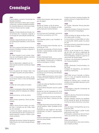 Cronologia
284
1891
É promulgada a primeira Constituição da
República brasileira.
Deodoro da Fonseca é eleito, pelo Congres-
so Nacional, o primeiro presidente brasileiro.
Em novembro desse ano, renuncia ao cargo,
e Floriano Peixoto assume o poder.
1892
Explode a Primeira Revolta da Armada. Car-
ta-manifesto dos 13 generais, exigindo a
convocação de novas eleições presidenciais.
1893
Explode a Segunda Revolta da Armada. Iní-
cio da Revolução Federalista, no Rio Grande
do Sul.
1894
Tem início o governo de Prudente de Morais.
Antônio Conselheiro começa a organizar o
arraial de Canudos.
1895
Os irmãos Auguste e Louis Lumière, inven-
tores do cinematógrafo, realizam a primeira
exibição de cinema, em Paris.
1897
Marconi desenvolve o telégrafo sem fio.
Destruição do arraial de Canudos por tropas
federais.
1898
Início do governo de Campos Sales e da
montagem da política dos governadores.
1900
O livro A interpretação dos sonhos, de Sig-
mund Freud, marca o início da Psicanálise
(Áustria).
1902
Euclides da Cunha publica Os sertões.
1903
O Acre é incorporado ao Brasil, pelo Tratado de
Petrópolis, pondo fim a disputas com a Bolívia.
1904
Revolta da Vacina, no Rio de Janeiro.
1905
Albert Einstein apresenta a Teoria da Rela-
tividade.
1906
Alberto Santos Dumont realiza com êxito,
em Paris, o primeiro voo do 14-Bis, avião
por ele inventado.
Convênio de Taubaté: soluções para a crise
de superprodução de café. Os governos es-
taduais deveriam comprar e estocar a pro-
dução excedente.
1907
Exposição de pinturas cubistas do espanhol
Pablo Picasso e do francês Georges Braque,
na França.
1908
Primeiro filme brasileiro: Nhô Anastácio che-
gou de viagem.
1910
Revolta da Chibata, no Rio de Janeiro.
Criação do Serviço de Proteção ao Índio,
patrocinado pelo marechal Rondon.
1912
Início da Guerra do Contestado, movimento
messiânico que perdurou até 1916.
1913
Harry Brearley produz o aço inoxidável, na
Inglaterra.
1914
Início da Primeira Guerra Mundial, que se
prolonga até 1918.
No período que abrangeu a Primeira Guerra
Mundial, a industrialização recebeu grande
impulso no Brasil.
1917
Eclode a Revolução Russa.
Em São Paulo, exposição da pintora paulista
Anita Malfatti, introduzindo as modernas
estéticas estrangeiras no Brasil.
1918
Fim da Primeira Guerra Mundial.
1920
Surgimento do jazz nos Estados Unidos, des-
tacando-se Louis Armstrong, Duke Ellington
e Count Basie.
Cresce o descontentamento social contra
o tradicional sistema oligárquico que domi-
nava o Brasil.
1922
Criação da União das Repúblicas Socialistas
Soviéticas (URSS).
O fascista Benito Mussolini assume o poder
na Itália.
Revolta do Forte de Copacabana (Os 18 do
Forte), a primeira revolta do movimento te-
nentista.
Fundação do Partido Comunista do Brasil.
Ocorre em São Paulo a Semana de Arte
Moderna.
1923
Fundação da primeira emissora de rádio co-
mercial brasileira: Rádio Sociedade do Rio
de Janeiro.
Exposição de Lasar Segall em São Paulo,
introduzindo no Brasil o expressionismo
alemão.
1924
Eclode em São Paulo outra revolta tenentista.
Início da Coluna Prestes.
1927
Surge o cinema sonoro.
Criação da primeira empresa brasileira de
aviação comercial: a Viação Aérea Rio Gran-
dense (Varig).
1928
Em Londres, Alexander Fleming descobre
a penicilina.
Oswald de Andrade e Tarsila do Amaral lan-
çam o Movimento Antropofágico.
1929
Quebra da Bolsa de Valores de Nova York,
com repercussões mundiais.
A crise econômica mundial reflete-se no Bra-
sil, provocando violenta queda nos preços
do café.
Formação da Aliança Liberal (Rio Grande do
Sul, Minas Gerais e Paraíba).
1930
Estoura, no Rio Grande do Sul, a Revolu-
ção de 1930, que forçou a deposição de
Washington Luís, representando o fim da
Primeira República. Instala-se o governo re-
volucionário de Getúlio Vargas.
Começam a ser produzidos os primeiros fil-
mes musicais brasileiros.
1932
Eclode a Revolução Constitucionalista, em
São Paulo.
Fundação do Integralismo, que apresenta
tendências nazifascistas.
1933
Adolf Hitler torna-se chanceler na Alema-
nha. É o início da trajetória ditatorial do
nazismo no poder.
Realizam-se eleições para a escolha dos
membros da Assembleia Nacional Consti-
tuinte brasileira.
1934
É promulgada a segunda Constituição da
República brasileira.
1935
O governo decreta o fechamento da Aliança
Nacional Libertadora.
Eclodem rebeliões militares em batalhões
do Rio Grande do Norte, de Pernambuco
e do Rio de Janeiro (Intentona Comunista).
1936
Início da Guerra Civil Espanhola, que se es-
tende até 1939.
O general Franco assume o poder no país,
governando-o até 1976.
O helicóptero, projetado por Heinrich Focke,
realiza seu primeiro voo, na Alemanha.
1937
Picasso pinta Guernica.
Início do Estado Novo. Uma nova Constitui-
ção é imposta ao Brasil.
 