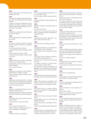 285
1939
Eclode a Segunda Guerra Mundial, que se
prolonga até 1945.
1941
Fundação da Companhia Siderúrgica Nacio-
nal, marco do desenvolvimento industrial
brasileiro.
Criação da Companhia Atlântida Cinema-
tográfica, que passou a produzir comédias
inspiradas nos filmes de Hollywood, conhe-
cidas como chanchadas.
1942
O Brasil entra na Segunda Guerra Mundial,
ao lado dos Aliados.
1944
A Força Expedicionária Brasileira (FEB) vai
para a Itália.
1945
Em agosto, a bomba atômica é lançada
sobre as cidades de Hiroshima e Nagasaki,
no Japão.
Fim da Segunda Guerra Mundial.
Criação da Organização das Nações Unidas
(ONU).
Início da Guerra Fria: EUA 3 URSS.
As Forças Armadas obrigam Getúlio Vargas
a renunciar.
1946
Desenvolvimento do primeiro computador
eletrônico, nos Estados Unidos.
É promulgada a quarta Constituição da Re-
pública brasileira.
Início do governo Dutra.
1947
Invenção do transistor por John Bardeen,
Walter Brattain e William Shockely.
O governo Dutra decreta a extinção do Par-
tido Comunista.
1948
Implantação do Plano Marshall: os Estados
Unidos fornecem auxílio para a recuperação
econômica da Europa devastada pela guerra.
Criação do Estado de Israel.
1949
Surgimento da República Popular da China,
liderada por Mao Tsé-tung.
Divisão da Alemanha em Alemanha Oriental
(socialista) e Alemanha Ocidental (capitalista).
1950
Transmissão do primeiro programa de tele-
visão no Brasil.
O samba torna-se a dança da moda.
1951
Início da descolonização africana.
Getúlio Vargas, por eleições populares, re-
torna à Presidência da República.
1953
O governo Vargas cria a Petrobras.
1954
Início das transmissões de televisão em co-
res, nos Estados Unidos.
Em 24 de agosto, Getúlio Vargas suicida-se.
1955
Juscelino Kubitschek é eleito presidente da
República.
1956
Repressão soviética à revolução liberal, na
Hungria.
Início do rock and roll.
O governo JK, com base em seu Plano de
Metas, empreende diversas realizações de-
senvolvimentistas.
1957
Lançamento do Sputnik, pela URSS: o pri-
meiro satélite artificial da Terra.
1959
Fidel Castro lidera a Revolução Cubana.
1960
Inauguração de Brasília, nova capital do Bra-
sil, planejada por Oscar Niemeyer.
Jânio Quadros é eleito presidente da Repú-
blica.
1961
Construção do Muro de Berlim, dividindo a
cidade entre as duas Alemanhas.
Início da Guerra do Vietnã, que se prolonga
até 1975.
Yuri Gagarin, da URSS, é o primeiro astro-
nauta a atingir o espaço sideral.
Jânio Quadros renuncia à presidência da
República. O vice-presidente, João Goulart,
assume o governo sob o sistema parlamen-
tarista.
1963
Um plebiscito revela a preferência dos brasi-
leiros pela volta do sistema presidencialista.
1964
Golpe militar derruba o presidente João
Goulart. O marechal Castelo Branco assu-
me a presidência no novo governo militar.
1965
São extintos todos os partidos políticos
brasileiros, instituindo-se o bipartidarismo
(Arena e MDB).
1967
Guerra dos Seis Dias, entre Israel e Estados
árabes.
É promulgada uma nova Constituição da
República brasileira.
Costa e Silva assume a presidência da Re-
pública.
Criação da Fundação Nacional do Índio (Funai).
1968
Invasão soviética na Tchecoslováquia. Mo-
vimentos estudantis explodem na França.
É editado o Ato Institucional no
5 (AI-5).
1969
Os primeiros astronautas pisam o solo lunar:
Neil Armstrong e Edwin Aldrin, dos Estados
Unidos.
Festival de música em Woodstock (EUA)
reúne 300 mil pessoas.
Em razão da doença de Costa e Silva, uma
Junta Militar assume o poder, impedindo
a posse do vice-presidente, Pedro Aleixo.
A Junta Militar entrega o poder ao general
Emílio Garrastazu Médici.
1970
Criação do Instituto Nacional de Coloniza-
ção e Reforma Agrária (Incra).
O Brasil conquista o tricampeonato mundial
de futebol, em clima de grande euforia. Ao
mesmo tempo, vive-se o período de maior
repressão da ditadura militar.
1972
Primeira transmissão de televisão em cores
no Brasil.
1973
Crise do petróleo provocada pelo aumento
dos preços controlados pela Opep (Organi-
zação dos Países Produtores de Petróleo).
Guerra do Yom Kippur, entre israelenses e
árabes.
Período do “milagre brasileiro”.
1974
A Revolução dos Cravos põe fim ao regime
autoritário em Portugal.
Início do governo do general Ernesto Geisel.
1976
Crescimento da conscientização ecológica.
1978
João Paulo II é escolhido papa.
1979
Início do governo do general João Figueire-
do. Promove-se a abertura política.
1980
Início da crise polonesa e fortalecimento do
sindicato Solidariedade.
1982
Guerra das Malvinas, entre Argentina e In-
glaterra.
Israel invade o Líbano.
Realizam-se, em todo o Brasil, eleições dire-
tas para governador de estado.
1983
A crise econômica agrava as tensões po-
pulares. Diversos supermercados são sa-
queados.
1985
Mikhail Gorbatchev assume o poder na
URSS. Início da perestroika e da glasnost.
Fim dos governos militares. Tancredo Neves
é eleito presidente pelo Colégio Eleitoral,
mas morre antes de tomar posse. Assume
o governo o vice-presidente, José Sarney.
 