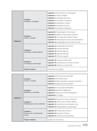 Volume 2
Unidade 1
Trabalho e sociedade
Capítulo 1: Mercantilismo e colonização
Capítulo 2: Estado e religião
Capítulo 3: Sociedade açucareira
Capítulo 4: Escravidão e resistência
Capítulo 5: Holandeses no Brasil
Capítulo 6: Expansão territorial
Capítulo 7: Sociedade mineradora
Unidade 2
Súdito e cidadão
Capítulo 8: Antigo Regime e Iluminismo
Capítulo 9: Inglaterra e Revolução Industrial
Capítulo 10: Formação dos Estados Unidos
Capítulo 11: Revolução Francesa e Era Napoleônica
Capítulo 12: Independências na América Latina
Unidade 3
Liberdade e independência
Capítulo 13: Independência do Brasil
Capítulo 14: Primeiro Reinado
Capítulo 15: Período regencial
Capítulo 16: Segundo Reinado
Capítulo 17: Crise do império
Unidade 4
Tecnologia e dominação
Capítulo 18: Europa no século XIX
Capítulo 19: Imperialismo na África e na Ásia
Capítulo 20: América no século XIX
Projeto temático Dimensões do trabalho
Volume 3
Unidade 1
Coesão e coerção
Capítulo 1: Primeira Guerra Mundial
Capítulo 2: Revolução Russa
Capítulo 3: Abalo capitalista e regimes totalitários
Capítulo 4: Segunda Guerra Mundial
Unidade 2
República e sociedade
Capítulo 5: A instituição da República
Capítulo 6: República Oligárquica
Capítulo 7: Revoltas na Primeira República
Capítulo 8: Era Vargas
Unidade 3
Globalização e meio ambiente
Capítulo 9: Pós-guerra e novos confrontos
Capítulo 10: África, Ásia e Oriente Médio
Capítulo 11: Socialismo: da revolução à crise
Capítulo 12: Desigualdades e globalização
Unidade 4
Democracia e movimentos
sociais
Capítulo 13: O Brasil democrático
Capítulo 14: Governos militares
Capítulo 15: O Brasil contemporâneo
Projeto temático Cidade em movimento
299
concePção da obra
 