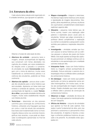 2.4. Estrutura da obra
Cada volume desta coleção está organizado em
4 unidades temáticas, que agrupam os capítulos.
Abertura de unidade
Abertura de capítulo
Texto-base
Mapas e iconograﬁa
Glossário
Investigando
Interpretar fonte
Em destaque
Observar o mapa
Oﬁcina de História
Projeto temático
Cronologia
Educare
Educere
Observe a função de cada seção da obra.
• Abertura de unidade – apresenta texto e
imagem, sempre acompanhada de legenda,
que conversam com temas abordados nos
capítulos da unidade, por vezes estabelecen-
do relações entre o passado e o presente.
As atividades da seção Conversando dialo-
gam com o tema da abertura, muitas vezes
trabalhando os conhecimentos prévios e as
vivências dos estudantes, podendo ser feitas
oralmente.
• Abertura de capítulo – procura atrair a aten-
ção dos estudantes para o tema histórico que
será estudado. Apresenta um breve texto que
sintetiza o conteúdo do capítulo, uma imagem
acompanhada de legenda e a seção Treinan-
do o olhar, que propõe atividades de leitura da
imagem, muitas vezes estabelecendo relações
com História da Arte.
• Texto-base – desenvolve um dos possíveis
caminhos para construção do conhecimento
histórico, utilizando uma linguagem que leva
em conta o nível de estudo dos estudantes.
Esse texto está fundamentado tanto na histo-
riografia clássica como nas correntes historio-
gráficas mais recentes, o que pode ser obser-
vado na bibliografia apresentada no final de
cada volume.
• Mapas e iconografia – integram o texto-base.
Há diversos mapas (tanto históricos como atuais)
e reproduções de imagens (documentos, foto-
grafias, obras arquitetônicas, pinturas, esculturas
etc.) que ilustram, complementam o texto-base e
explicitam aspectos dele.
• Glossário – pequenas notas laterais que, de
forma sucinta, trazem uma explicação sobre
palavras e expressões pouco usuais para os
estudantes. Sempre que julgar conveniente, o
professor deverá complementar a explicação
ou orientar os estudantes a pesquisarem outros
sentidos para palavras e expressões desconhe-
cidas.
• Investigando – atividades variadas que bus-
cam associar os temas históricos com as vivên-
cias pessoais e culturais dos jovens do Ensino
Médio. Esta seção aparece ao longo dos capítu-
los para promover um diálogo contínuo com os
estudantes e uma aproximação com a realidade
concreta vivida por eles.
• Interpretar fonte – boxe com fonte histórica
(texto ou imagem), sempre acompanhada de
atividades. Procura estimular o exercício de in-
terpretação crítica e a reflexão sobre a produção
do conhecimento histórico.
• Em destaque – boxe com textos que podem
aprofundar um tema ou apresentar outras ver-
sões historiográficas. Em muitos casos, os tex-
tos são acompanhados de imagens contextua-
lizadas. Propõe atividades que visam estimular
a reflexão sobre o processo de construção do
conhecimento histórico.
• Observar o mapa – atividades de leitura de
mapas. Esta seção apresenta interdisciplinarida-
de com Geografia.
• Oficina de História – conjunto de atividades
que aparece no final de cada capítulo. Esta
seção é parte fundamental da obra, pois visa
promover a autonomia e o pensamento crítico
dos estudantes. O objetivo é levá-los a inves-
tigar e enfrentar problemas históricos do pas-
sado e do presente. As atividades estão agru-
padas em:
300 MANUAL DO PROFESSOR
 