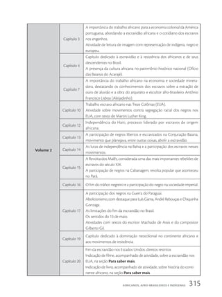 Volume 2
Capítulo 3
A importância do trabalho africano para a economia colonial da América
portuguesa, abordando a escravidão africana e o cotidiano dos escravos
nos engenhos.
Atividade de leitura de imagem com representação de indígena, negro e
europeu.
Capítulo 4
Capítulo dedicado à escravidão e à resistência dos africanos e de seus
descendentes no Brasil.
A presença da cultura africana no patrimônio histórico nacional (Ofício
das Baianas do Acarajé).
Capítulo 7
A importância do trabalho africano na economia e sociedade minera-
dora, destacando os conhecimentos dos escravos sobre a extração de
ouro de aluvião e a obra do arquiteto e escultor afro-brasileiro Antônio
Francisco Lisboa (Aleijadinho).
Capítulo 10
Trabalho escravo africano nas Treze Colônias (EUA).
Atividade sobre movimentos contra segregação racial dos negros nos
EUA, com texto de Martin Luther King.
Capítulo 12
Independência do Haiti, processo liderado por escravos de origem
africana.
Capítulo 13
A participação de negros libertos e escravizados na Conjuração Baiana,
movimento que planejava, entre outras coisas, abolir a escravidão.
Capítulo 14
As lutas de independência na Bahia e a participação dos escravos nesses
movimentos.
Capítulo 15
A Revolta dos Malês, considerada uma das mais importantes rebeliões de
escravos do século XIX.
A participação de negros na Cabanagem, revolta popular que aconteceu
no Pará.
Capítulo 16 O fim do tráfico negreiro e a participação do negro na sociedade imperial.
Capítulo 17
A participação dos negros na Guerra do Paraguai.
Abolicionismo, com destaque para Luís Gama, André Rebouças e Chiquinha
Gonzaga.
As limitações do fim da escravidão no Brasil.
Os sentidos do 13 de maio.
Atividades com textos do escritor Machado de Assis e do compositor
Gilberto Gil.
Capítulo 19
Capítulo dedicado à dominação neocolonial no continente africano e
aos movimentos de resistência.
Capítulo 20
Fim da escravidão nos Estados Unidos: direitos restritos
Indicação de filme, acompanhado de atividade, sobre a escravidão nos
EUA, na seção Para saber mais.
Indicação de livro, acompanhado de atividade, sobre história do conti-
nente africano, na seção Para saber mais.
315
africanos, afro-brasileiros e indígenas
 