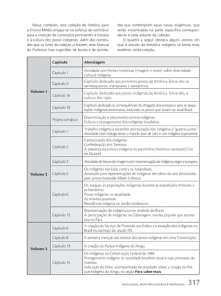 Nesse contexto, esta coleção de História para
o Ensino Médio engaja-se no esforço de contribuir
para a inserção de conteúdos pertinentes à história
e à cultura dos povos indígenas. Além dos conteú-
dos que os livros da coleção já trazem, este Manual
do Professor traz sugestões de textos e de ativida-
des que contemplam essas novas exigências, que
serão encontradas na parte específica correspon-
dente a cada volume da coleção.
O quadro a seguir destaca alguns pontos em
que o estudo da temática indígena se torna mais
evidente nesta coleção.
Volume 1
Capítulo Abordagem
Capítulo 1
Atividade com fontes históricas (imagem e texto) sobre diversidade
cultural indígena.
Capítulo 3
Capítulo dedicado aos primeiros povos da América. Entre eles os
sambaquieiros, marajoaras e santarenos.
Capítulo 16
Capítulo dedicado aos povos indígenas da América. Entre eles, a
cultura dos tupis.
Capítulo 18
Capítulo dedicado às consequências da chegada dos europeus para as popu-
lações indígenas americanas, incluindo os povos que viviam no atual Brasil.
Projeto temático
Discriminação e preconceito contra indígenas.
Cultura e protagonismo dos indígenas brasileiros.
Volume 2
Capítulo 1
Trabalho indígena e escambo; escravização dos indígenas e “guerras justas”.
Atividade com diálogo entre o francês Jean de Léry e um indígena tupinambá.
Capítulo 2
Catequização dos indígenas.
Confederação dos Tamoios.
A presença da cultura indígena no patrimônio histórico nacional (Círio
de Nazaré).
Capítulo 3 Atividadedeleituradeimagemcomrepresentaçãodeindígena,negroeeuropeu.
Capítulo 5
Os indígenas nas lutas contra os holandeses.
Atividade com representações de indígenas em obras de arte produzidas
pelo pintor holandês Albert Eckhout.
Capítulo 6
Os ataques às populações indígenas durante as expedições militares e
as bandeiras.
Povos indígenas na atualidade.
As missões jesuíticas.
Resistência indígena no sertão nordestino.
Capítulo 15
Representação do indígena como símbolo do Brasil.
A participação de indígenas na Cabanagem, revolta popular que aconte-
ceu no Pará.
Volume 3
Capítulo 6
A criação do Serviço de Proteção aos Índios e a situação dos indígenas no
Brasil no começo do século XX.
Capítulo 8 A primeira menção aos direitos dos povos indígenas em uma Constituição.
Capítulo 13 A criação do Parque Indígena do Xingu.
Capítulo 15
Os indígenas na Constituição Federal de 1988.
Protagonismo indígena na sociedade brasileira atual e suas principais de-
mandas.
Indicação do filme, acompanhado de atividade, sobre a criação do Par-
que Indígena do Xingu, na seção Para saber mais.
317
africanos, afro-brasileiros e indígenas
 