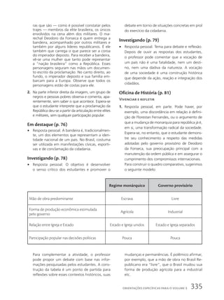 ras que são — como é possível constatar pelos
trajes — membros da elite brasileira, os únicos
envolvidos na cena além dos militares. O ma-
rechal Deodoro da Fonseca é quem entrega a
bandeira, acompanhado por outros militares e
também por alguns líderes republicanos. É ele
também que carrega o que parece ser a coroa
do imperador deposto. Para receber a bandeira,
vê-se uma mulher que tanto pode representar
a “nação brasileira” como a República. Esses
personagens seguram nas mãos um documen-
to escrito da proclamação. No canto direito, ao
fundo, o imperador deposto e sua família em-
barcam para a Europa. Observe que todos os
personagens estão de costas para ele.
2. Na parte inferior direita da imagem, um grupo de
negros e pessoas pobres observa e comenta, apa-
rentemente, sem saber o que acontece. Espera-se
que o estudante interprete que a proclamação da
República deu-se a partir da articulação entre elites
e militares, sem qualquer participação popular.
Em destaque (p. 76)
• Resposta pessoal. A bandeira é, tradicionalmen-
te, um dos elementos que representam a iden-
tidade nacional de um país. No Brasil, costuma
ser utilizada em manifestações cívicas, esporti-
vas e de conclamação da cidadania.
Investigando (p. 78)
• Resposta pessoal. O objetivo é desenvolver
o senso crítico dos estudantes e promover o
debate em torno de situações concretas em prol
do exercício da cidadania.
Investigando (p. 79)
• Resposta pessoal. Tema para debate e reflexão.
Depois de ouvir as respostas dos estudantes,
o professor pode comentar que a vocação de
um país não é uma fatalidade, nem um desti-
no, nem uma dádiva da natureza. A vocação
de uma sociedade é uma construção histórica
que depende da ação, reação e integração dos
cidadãos.
Oficina de História (p. 81)
Vivenciar e refletir
1. Resposta pessoal, em parte. Pode haver, por
exemplo, uma discordância em relação à defini-
ção de Florestan Fernandes, ou o argumento de
que a mudança de monarquia para república já é,
em si, uma transformação radical da sociedade.
Espera-se, no entanto, que o estudante demons-
tre seu conhecimento a respeito das medidas
adotadas pelo governo provisório de Deodoro
da Fonseca, sua preocupação principal com a
manutenção da ordem pública e em assegurar o
cumprimento dos compromissos internacionais.
Para construir o quadro comparativo, sugerimos
o seguinte modelo:
Regime monárquico Governo provisório
Mão de obra predominante Escrava Livre
Forma de produção econômica estimulada
pelo governo
Agrícola Industrial
Relação entre Igreja e Estado Estado e Igreja unidos Estado e Igreja separados
Participação popular nas decisões políticas Pouca Pouca
Para complementar a atividade, o professor
pode propor um debate com base nas infor-
mações pesquisadas pelos estudantes. A cons-
trução da tabela é um ponto de partida para
reflexões sobre esses contextos históricos, suas
mudanças e permanências. É polêmico afirmar,
por exemplo, que a mão de obra no Brasil Re-
publicano era “livre”, que o Brasil mudou sua
forma de produção agrícola para a industrial
etc.
335
ORIENTAÇÕES ESPECÍFICAS PARA O VOLUME 3
 