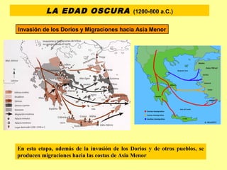 Invasión de los Dorios y Migraciones hacia Asia Menor
LA EDAD OSCURA (1200-800 a.C.)
En esta etapa, además de la invasión de los Dorios y de otros pueblos, se
producen migraciones hacia las costas de Asia Menor
 