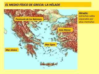EL MEDIO FÍSICO DE GRECIA: LA HÉLADE
Abrupto:
estrechos valles
separados por
altas montañas
Mar Jónico
Mar Egeo
Península de los Balcanes
Asia Menor
 