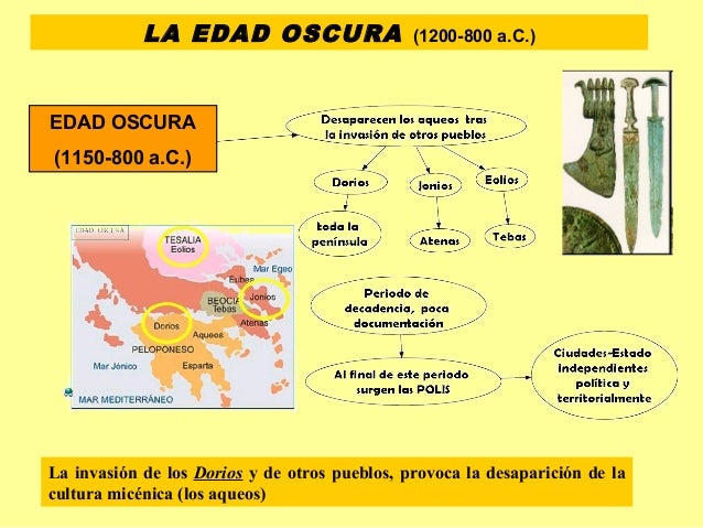 EDAD OSCURA
(1150-800 a.C.)
LA EDAD OSCURA (1200-800 a.C.)
La invasión de los Dorios y de otros pueblos, provoca la desapa...