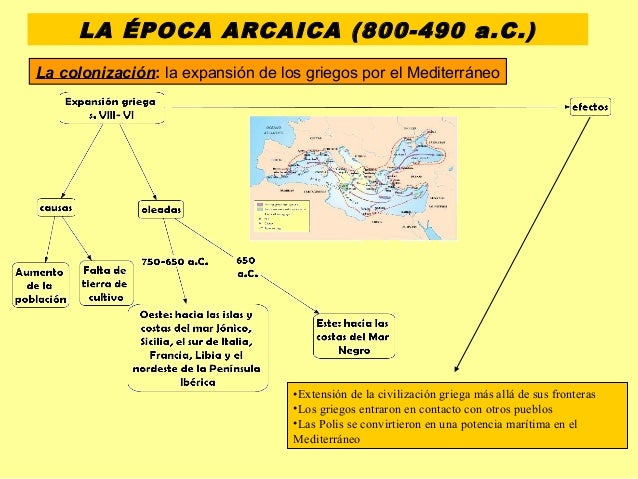 LA ÉPOCA ARCAICA (800-490 a.C.)
La colonización: la expansión de los griegos por el Mediterráneo
•Extensión de la civiliza...