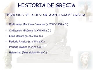 HISTORIA DE GRECIA ,[object Object],[object Object],[object Object],[object Object],[object Object],[object Object],[object Object]