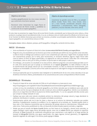 Módulo: Las Zonas Naturales de Chile / Historia, Geografía y Ciencias Sociales / 5° básico / Plan de clase / 25
CLASE NO
2:	 Zonas naturales de Chile: El Norte Grande.
En esta clase se presentan los rasgos físicos de la zona Norte Grande, constatando que la interacción entre relieve y clima
producen un paisaje natural marcadamente árido. A su vez, se destaca cómo el medio natural ha influido en la forma en que
el ser humano ha debido interactuar para extraer sus recursos y localizar sus principales asentamientos, dando lugar a un
espacio geográfico con características únicas en Chile.
Conceptos claves: relieve, altiplano, pampas, perfil topográfico, hidrografía, oscilación térmica diaria.
INICIO / 10 minutos
•	 Inicie escribiendo en la pizarra el título de la clase: La zona natural del Norte Grande y sus rasgos físicos.
•	 Pregunte a las y los estudiantes por los factores que se han considerado para definir las cinco grandes zonas naturales.
La idea es iniciar un diálogo que conduzca a que el curso comprenda que cada zona o región tiene un paisaje natural
con características propias, por lo tanto, para reconocerlas, es necesario identificar algunos rasgos físicos tales
como el relieve, el clima, las aguas superficiales y la vegetación en cada zona natural. Todos ellos van a interactuar
comandados, como se verá, por el clima y el relieve, lo que les dará un sello propio a cada zona.
•	 Sin embargo, y de acuerdo a lo estudiado en la clase anterior, debemos preguntar a los alumnos(as) qué debe ocurrir
en cada zona natural para que el paisaje se transforme en un espacio geográfico. Se debe enfatizar la idea de
la transformación del paisaje natural por las comunidades humanas, es decir la interacción hombre/medio, para
satisfacer sus necesidades. La forma como se han usado los espacios en cada región le otorga una identidad geográfica
a cada una.
•	 Concluya explicando que en la presente clase trabajarán en la identificación de las cinco zonas naturales en las que
dividimos el territorio chileno, profundizando en las características de la zona correspondiente al Norte Grande.
DESARROLLO / 70 minutos
•	 Proyecte el mapa de las zonas naturales de Chile en el cual trabajaron su tarea para la casa:
http://3.bp.blogspot.com/-QjAD057VUbU/TZkZdDBaa6I/AAAAAAAAAC8/lAmg0F6YSeU/s1600/Imagen1.jpg
y revise con las y los estudiantes la ubicación geográfica y los límites naturales que se establecen para cada una de
ellas, como son los ríos que se desplazan de este a oeste y/u otros accidentes geográficos. Solicite a sus estudiantes
ubicar en un mapa físico de Chile en la pizarra los límites especificados. Y, a su vez, apoyados del atlas escolar, para
que corrijan el trabajo realizado en casa.
•	 Explique que para cada zona natural, estudiarán primero los elementos del paisaje natural y luego abordarán la
población, distribuida en ciudades, y sus principales actividades económicas.
•	 Posteriormente solicite salir de la sala de clases y observar en el entorno los elementos naturales que puedan
identificar. Probablemente visualicen la cordillera o un río, vegetación en la montaña, etc. También pueden sentir si
hace calor o frío. Debemos transmitirles que los elementos del paisaje natural se interrelacionan, influyendo unos
sobre otros. Todos juntos posibilitarán la vida y el desarrollo de determinadas especies animales y vegetales.
•	 Señale que para el estudio del Norte Grande (límite con Perú hasta el río Copiapó), y demás zonas naturales, se
sugiere distinguir cuatro rasgos físicos del paisaje natural, como son: el relieve (forma que adquiere la superficie
terrestre), el clima (conjunto de condiciones atmosféricas que caracterizan a una región en un largo período de
tiempo), la hidrografía (referida a las aguas superficiales, ríos, lagos, lagunas, termas, glaciares), y la vegetación
(especies vegetales de cada lugar). Si lo estima, puede agregar la fauna.
Objetivos de la clase:
Localizar geográficamente las cinco zonas naturales
que conforman el territorio nacional.
Reconocer cómo interactúan los rasgos físicos en
la zona natural del Norte Grande y posibilitan la
construcción de un espacio geográfico.
Objetivo de Aprendizaje asociado
Caracterizar las grandes zonas de Chile y sus paisajes
(Norte Grande, Norte Chico, Zona Central, Zona
Sur y Zona Austral), considerando ubicación, clima
(temperatura y precipitaciones), relieve, hidrografía,
población y recursos naturales, entre otros. (OA 9).
 