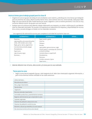 Módulo: Las Zonas Naturales de Chile / Historia, Geografía y Ciencias Sociales / 5° básico / Plan de clase / 39
Instrucciones para trabajo grupal para la clase 8
•	 Organice el curso en grupos de trabajo de seis estudiantes como máximo, y distribuya los cinco temas que trabajarán
para las próximas dos clases. (Norte Grande; Norte Chico; Zona Central; Zona Sur; Zona Austral). Cada grupo debe
elegir una zona natural de Chile. Puede hacerlo por sorteo, asignarla o como se estime pertinente. Si el curso es muy
numeroso deberán asumir dos grupos una zona natural.
•	 Explique que en la próxima clase deberán trabajar elaborando una maqueta y un póster o afiche para lo cual deberán
traer los materiales solicitados. De acuerdo a la experiencia en elaboración de maquetas y disponibilidad de recursos
de su curso y escuela entregue un listado con los materiales necesarios.
Una sugerencia de solicitud de recursos para completar la actividad de la próxima clase son:
ALTERNATIVA 1 ALTERNATIVA 2 OTRAS ….
Plasticina
Lápices grafito y de colores (Amarillo,
verde, café morado, azul y rojo)
Regla, goma, tijeras, pegamentos
Cartulina blanca (medio pliego)
Mondadientes
Papel lustre
Lápiz de pasta negro
Plumones …
Papel maché o greda
Cola fría
Témpera
Pinceles
Lápiz grafito, goma de borrar, regla
Cartón piedra o contratapa de cartón de
un block de dibujo
Cartulina blanca o papel kraft
Mondadientes
Plumones
Cuchillo cartonero, tijeras
Papel lustre ….
•	 Además deberán traer el texto, atlas escolar y la tarea para la casa realizada.
Tarea para la casa
•	 Según la zona natural asignada al grupo, cada integrante de él, debe traer sintetizada la siguiente información, a
partir de las distintas fuentes utilizadas en las clases anteriores:
	
ZONA NATURAL …
Macroformas de relieve
Ríos y lagos importantes
Tipo de clima
Vegetación
Recursos naturales importantes
Actividades productivas y asentamientos humanos
Regiones administrativas que comprenden la zona
Capitales regionales
Volumen de población urbana de la zona
Volumen de población rural de la zona
Elemento cultural que identifica a la zona natural
Dos atractivos turísticos de la zona natural
CLASE NO
7
 