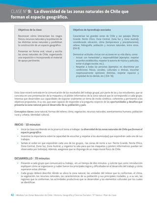 42 / Módulo: Las Zonas Naturales de Chile / Historia, Geografía y Ciencias Sociales / 5° básico / Plan de clase
CLASE NO
9:	 La diversidad de las zonas naturales de Chile que
forman el espacio geográfico.
Esta clase estará centrada en la comunicación de los resultados del trabajo grupal, por parte de las y los estudiantes, que se
concreta en una presentación de la maqueta y el póster informativo de la zona natural que le correspondió a cada grupo.
Interesa que desarrollen sus capacidades de exponer oralmente un tema de modo sintético, coherente y pertinente a los
objetivos propuestos. A su vez, que sean capaces de responder a la pregunta respecto de las oportunidades y desafíos que
presenta la zona natural para el desarrollo de su población y país.
Conceptos claves: zona natural, formas del relieve, clima, vegetación, recursos naturales, asentamientos humano, población
rural y urbana, identidad cultural.
INICIO / 10 minutos
•	 Inicie la clase escribiendo en la pizarra el tema a trabajar: La diversidad de las zonas naturales de Chile que forman el
espacio geográfico.
•	 Incentive la importancia sobre la capacidad de escuchar y respetar a los alumnos(as) que expondrán cada uno de sus
trabajos.
•	 Señale el orden en que expondrán cada uno de los grupos, -las zonas de norte a sur- Norte Grande, Norte Chico,
Zona Central, Zona Sur, Zona Austral, y organice la sala para que las maquetas y pósters informativos puedan ser
observados por todos(as). Además, asegúrese que se disponga de un mapa mural físico de Chile.
DESARROLLO / 70 minutos
•	 Presente a cada grupo que comunicará su trabajo, -en un tiempo de diez minutos- y solicite que como introducción
expliquen cómo se organizaron y cuáles fueron los principales logros y dificultades en el desarrollo del trabajo y cómo
superaron estas últimas.
•	 Cada grupo deberá describir dónde se ubica la zona natural, las unidades del relieve que la conforman, el clima,
la vegetación, los recursos naturales, las características de su población y sus principales ciudades, y, a su vez, las
regiones que la conforman, las actividades productivas que se desarrollan y los elementos culturales por los cuales
se identifican.
Objetivos de la clase:
Reconocer cómo interactúan los rasgos
físicos, recursos naturales y la población de
las distintas zonas naturales y posibilitan
la construcción de un espacio geográfico.
Presentar en forma oral, visual y escrita
las zonas naturales de Chile, organizando
una exposición e incorporando el material
de apoyo pertinente.
Objetivos de Aprendizaje asociados
Caracterizar las grandes zonas de Chile y sus paisajes (Norte
Grande, Norte Chico, Zona Central, Zona Sur y Zona Austral),
considerando ubicación, clima (temperatura y precipitaciones),
relieve, hidrografía, población y recursos naturales, entre otros.
(OA 9)
Demostrar actitudes cívicas con acciones en su vida diaria, como:
-	 Actuar con honestidad y responsabilidad (ejemplos: respetar
acuerdos establecidos, respetar la autoría de música y películas,
evitar el plagio escolar, etc.).
-	 Respetar a todas las personas (ejemplos: no discriminar por
condiciones físicas, sociales, culturales o étnicas, escuchar
respetuosamente opiniones distintas, respetar espacios y
propiedad de los demás, etc.) (OA 16).
 