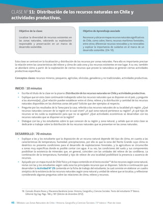 46 / Módulo: Las Zonas Naturales de Chile / Historia, Geografía y Ciencias Sociales / 5° básico / Plan de clase
CLASE NO
11:	 Distribución de los recursos naturales en Chile y
actividades productivas.
Esta clase se centrará en la localización y distribución de los recursos por zonas naturales. Para ello es importante precisar
la relación entre las características del relieve y clima de cada zona y los recursos existentes en ese lugar. A su vez, también
se abordará cómo a partir de la explotación de ciertos recursos que provee la naturaleza se generan ciertas actividades
productivas específicas.
Conceptos claves: recursos mineros, pesqueros, agrícolas, silvícolas, ganaderos y no tradicionales, actividades productivas.
INICIO / 10 minutos
•	 Escriba el título de la clase en la pizarra: Distribución de los recursos naturales en Chile y actividades productivas.
•	 Explique que en esta clase continuarán trabajando sobre los recursos naturales que se disponen en el país, y pregunte
a los alumnos(as): ¿Qué relación pueden establecer entre el clima, relieve y la distribución y cantidad de los recursos
naturales disponibles en las distintas zonas del país? Solicite que den ejemplos al respecto.
•	 Pregunte por los resultados de la Tarea para la casa, referida a los recursos naturales de su localidad y/o región. ¿Qué
recursos naturales conocen de la región en la cual viven? ¿A qué zona natural pertenece su región? ¿A qué tipo de
recursos se les cuida su explotación para que no se agoten? ¿Qué actividades económicas se desarrollan con los
recursos naturales que se disponen en la región?
•	 Dialogue con las y los estudiantes sobre lo que conocen de su región y zona natural, y señale que en esta clase se
dedicarán a trabajar sobre la distribución de los recursos naturales que se presentan en las zonas naturales.
DESARROLLO / 70 minutos
•	 Explique a las y los estudiante que la disposición de un recurso natural depende del tipo de clima, en cuanto a las
características de temperatura, humedad, precipitaciones, por ello es que la zona del Norte Grande cuyo clima es
desértico no presenta condiciones para el desarrollo de explotaciones forestales, y la agricultura se circunscribe
a zonas muy específicas donde es posible contar con agua. A su vez, las condiciones del suelo y sus componentes
posibilitan la existencia de minerales que, en general, coinciden con las unidades del relieve de las cordilleras. La
combinación de la temperatura, humedad y tipo de relieve de una localidad posibilitará la presencia o ausencia de
recursos.
•	 Apoyado por un mapa mural de Chile físico y el mapa contenido en el texto escolar18
de los recursos según zona natural,
revise con las y los estudiantes según cada zona los principales recursos que se disponen. Solicite a continuación que
desarrollen la Actividad N° 29 contenida en la ficha de trabajo del estudiante, la cual consiste en elaborar un cuadro
sinóptico de la existencia de los recursos naturales según zona natural y unidad de relieve que se localiza, y reflexionar
considerando algunas preguntas sobre las relaciones de clima, relieve y recursos.
Objetivo de la clase:
Localizar la diversidad de recursos existentes en
las zonas naturales, valorando su explotación
responsable y preservación en un marco de
desarrollo sostenible.
Objetivo de Aprendizaje asociado
Reconoceryubicarenmapasrecursosnaturalessignificativos
de Chile, como cobre, hierro, recursos marítimos forestales,
entre otros; diferenciar recursos renovables y no renovables
y explicar la importancia de cuidarlos en el marco de un
desarrollo sostenible. (OA 10).
18.	Gonzalo Álvarez Bravo y Macarena Barahona Jonas. Historia, Geografía y Ciencias Sociales. Texto del estudiante 5° Básico.
Editorial Zig Zag. Págs. 186 y 187. (Edición de diciembre 2012).
 