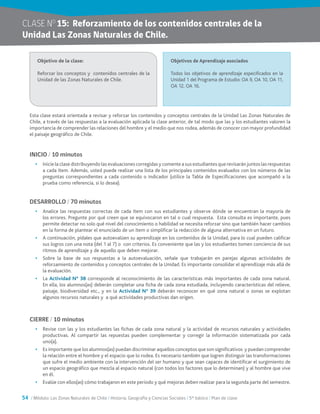54 / Módulo: Las Zonas Naturales de Chile / Historia, Geografía y Ciencias Sociales / 5° básico / Plan de clase
CLASE NO
15:	 Reforzamiento de los contenidos centrales de la
Unidad Las Zonas Naturales de Chile.
Esta clase estará orientada a revisar y reforzar los contenidos y conceptos centrales de la Unidad Las Zonas Naturales de
Chile, a través de las respuestas a la evaluación aplicada la clase anterior, de tal modo que las y los estudiantes valoren la
importancia de comprender las relaciones del hombre y el medio que nos rodea, además de conocer con mayor profundidad
el paisaje geográfico de Chile.
INICIO / 10 minutos
•	 Inicie la clase distribuyendo las evaluaciones corregidas y comente a sus estudiantes que revisarán juntos las respuestas
a cada ítem. Además, usted puede realizar una lista de los principales contenidos evaluados con los números de las
preguntas correspondientes a cada contenido o indicador (utilice la Tabla de Especificaciones que acompañó a la
prueba como referencia, si lo desea).
DESARROLLO / 70 minutos
•	 Analice las respuestas correctas de cada ítem con sus estudiantes y observe dónde se encuentran la mayoría de
los errores. Pregunte por qué creen que se equivocaron en tal o cual respuesta. Esta consulta es importante, pues
permite detectar no solo qué nivel del conocimiento o habilidad se necesita reforzar sino que también hacer cambios
en la forma de plantear el enunciado de un ítem o simplificar la redacción de alguna alternativa en un futuro.
•	 A continuación, pídales que autoevalúen su aprendizaje en los contenidos de la Unidad, para lo cual pueden calificar
sus logros con una nota (del 1 al 7) o con criterios. Es conveniente que las y los estudiantes tomen conciencia de sus
ritmos de aprendizaje y de aquello que deben mejorar.
•	 Sobre la base de sus respuestas a la autoevaluación, señale que trabajarán en parejas algunas actividades de
reforzamiento de contenidos y conceptos centrales de la Unidad. Es importante consolidar el aprendizaje más allá de
la evaluación.
•	 La Actividad N° 38 corresponde al reconocimiento de las características más importantes de cada zona natural.
En ella, los alumnos(as) deberán completar una ficha de cada zona estudiada, incluyendo características del relieve,
paisaje, biodiversidad etc., y en la Actividad N° 39 deberán reconocer en qué zona natural o zonas se explotan
algunos recursos naturales y a qué actividades productivas dan origen.
CIERRE / 10 minutos
•	 Revise con las y los estudiantes las fichas de cada zona natural y la actividad de recursos naturales y actividades
productivas. Al compartir las repuestas pueden complementar y corregir la información sistematizada por cada
uno(a).
•	 Es importante que los alumnos(as) puedan discriminar aquellos conceptos que son significativos y puedan comprender
la relación entre el hombre y el espacio que lo rodea. Es necesario también que logren distinguir las transformaciones
que sufre el medio ambiente con la intervención del ser humano y que sean capaces de identificar el surgimiento de
un espacio geográfico que mezcla al espacio natural (con todos los factores que lo determinan) y al hombre que vive
en él.
•	 Evalúe con ellos(as) cómo trabajaron en este periodo y qué mejoras deben realizar para la segunda parte del semestre.
Objetivo de la clase:
Reforzar los conceptos y contenidos centrales de la
Unidad de las Zonas Naturales de Chile.
Objetivos de Aprendizaje asociados
Todos los objetivos de aprendizaje especificados en la
Unidad 1 del Programa de Estudio: OA 9, OA 10, OA 11,
OA 12, OA 16.
 