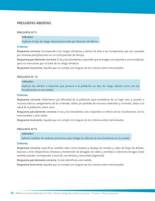 56 / Módulo: Las Zonas Naturales de Chile / Historia, Geografía y Ciencias Sociales / 5° básico / Pauta Evaluación
PREGUNTAS ABIERTAS
PREGUNTA N°11
Indicador:
Explican el tipo de riesgo natural provocado por factores climáticos
Criterios:
Respuesta correcta: Corresponde a los riesgos climáticos y dentro de ellos a las inundaciones que son causadas
por intensas precipitaciones en un corto período de tiempo.
Respuesta parcialmente correcta: Si las y los estudiantes responden que la imagen corresponde a una inundación,
pero no mencionan que se trata de un riesgo climático.
Respuesta incorrecta: Aquella que no cumple con ninguno de los criterios antes mencionados.
PREGUNTA N° 12
Indicador:
Explican los efectos o impactos que provoca a la población un tipo de riesgo natural como son las
inundaciones en una ciudad.
Criterios:
Respuesta correcta: Aislamiento y/o dificultad de la población para trasladarse de un lugar otro y acceder a
recursos básicos; anegamiento de las viviendas, daños y/o pérdidas de recursos materiales y viviendas, daños a la
salud de la población, entre otros
Respuesta parcialmente correcta: Si las y los estudiantes solo responden un efecto de las inundaciones, de los
mencionados u otro válido.
Respuesta incorrecta: Aquella que no cumple con ninguno de los criterios antes mencionados.
PREGUNTA N°13
Indicador:
Aplican medidas de carácter preventivo para mitigar los efectos de una inundación en la ciudad.
Criterios:
Respuesta correcta: especificar medidas tales como limpieza y despeje de veredas y calles de hojas de árboles,
basuras u otros desperdicios; limpieza y mantención de desagües de calles y avenidas o colectores de agua. Estas
medidas pueden corresponder a nivel de una familia y comunidad organizada.
Respuesta parcialmente correcta: Si solo identifican una medida.
Respuesta incorrecta: Aquella que no cumple con ninguno de los criterios antes mencionados.
 