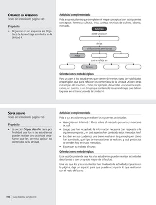 Organizo lo aprendido
Texto del estudiante página 149
Propósito
•	 Organizar en un esquema los Obje-
tivos de Aprendizaje asimilados en la
Unidad 4.
Orientaciones metodológicas
Para acoger a los estudiantes que tienen diferentes tipos de habilidades
propóngales que para reforzar los contenidos de la Unidad utilicen otras
estrategias de resumen, como por ejemplo, desarrollar un esquema expli-
cativo, un cuento, o un dibujo que contemple los aprendizajes que debían
lograrse en el transcurso de la Unidad 4.
Súper desafío
Texto del estudiante página 150
Propósito
•	 La sección Súper desafío tiene por
finalidad que los y las estudiantes
puedan realizar una actividad desa-
fiante que les permita aplicar los
contenidos de la Unidad.
fiestas
civilizaciones americanas
maya
posee una gran
de las
que se refleja en
América
Actividad complementaria
Pida a sus estudiantes que completen el mapa conceptual con los siguientes
conceptos: herencia cultural, inca, azteca, técnicas de cultivo, idioma,
mercado.
Actividad complementaria
Pida a sus estudiantes que realicen las siguientes actividades:
•	 Averigüen en Internet o libros sobre el mercado peruano y mexicano
actual.
•	 Luego que han recopilado la información necesaria dan respuesta a la
siguiente pregunta: ¿en qué aspectos han cambiado estos mercados hoy?
•	 Escriban en sus cuadernos una breve reseña en la que expliquen cómo
han cambiado, qué tipo de transacciones se realizan, y qué productos
se venden hoy en estos mercados.
•	 Expongan su trabajo al curso.
Orientaciones metodológicas
Esta sección pretende que los y las estudiantes puedan realizar actividades
desafiantes o con un grado mayor de dificultad.
Una vez que los y las estudiantes han finalizado la actividad propuesta en
la página, deje un espacio para que puedan compartir lo que realizaron
con el resto del curso.
106 Guía didáctica del docente
 