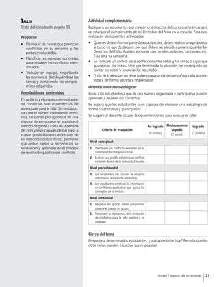 Taller
Texto del estudiante página 30
Propósito
•	 Distinguir las causas que provocan
conflictos en su entorno y las
partes involucradas.
•	 Planificar estrategias concretas
para resolver los conflictos iden-
tificados.
•	 Trabajar en equipo, respetando
las opiniones, distribuyéndose las
tareas y cumpliendo los compro-
misos adquiridos.
Ampliación de contenidos
El conflicto y el proceso de resolución
de conflictos son experiencias de
aprendizaje para la vida. Sin embargo,
para poder vivir en una sociedad armó-
nica, las partes protagonistas en una
disputa deben superar el tradicional
método de ganar a costa de la pérdida
del otro y sean capaces de dar paso a
nuevas posibilidades que (a través de
los métodos colaborativos), permitan
que ambas partes se reconozcan, se
revaloricen y aprendan en el proceso
de resolución pacífica del conflicto.
Actividad complementaria
Explique a sus estudiantes que crearán una directiva del curso que se encargará
de velar por el cumplimiento de los Derechos del Niño en la escuela. Para esto
realizarán las siguientes actividades:
•	 Quienes deseen formar parte de esta directiva, deben realizar una propuesta
al curso en que destaquen por qué deben ser elegidos para resguardar los
Derechos del Niño. Pueden apoyarse con carteles, volantes, canciones, etc.
Esta será su campaña.
•	 Se formará un comité para confeccionar los votos y las urnas o cajas que
guardarán los votos. Una vez terminada la elección, se encargarán de
contar los votos y anunciar los resultados.
•	 El día de la elección no debe haber propaganda de campaña y cada alumno
votará de forma secreta y responsable.
Orientaciones metodológicas
Invite a los estudiantes a que de una manera organizada y participativa puedan
aprender a resolver los conflictos.
Se espera que los estudiantes sean capaces de elaborar una estrategia de
forma colaborativa y participativa.
Se sugiere al docente ocupar la siguiente rúbrica para evaluar el taller.
Criterio de evaluación
No logrado
(0 puntos)
Medianamente
logrado
(1 punto)
Logrado
(2 puntos)
Nivel conceptual
1.	 Identifican un conflicto existente en la
comunidad escolar y sus causas.
2.	 Evalúan una posible solución a un conflicto
existente dentro de la comunidad escolar.
Nivel procedimental
3.	 Los estudiantes son capaces de recopilar
información a través de entrevistas.	
4.	 Los estudiantes sintetizan la información
en un folleto explicativo que aplica los
conceptos de la Unidad.
Nivel actitudinal
5.	 Respetan los aportes de los compañeros
durante el trabajo en grupo.
6.	 Reconocen la importancia de la resolución
de conflictos para la vida armónica en
sociedad.
Cierre del tema
Pregunte a determinados estudiantes, ¿qué aprendiste hoy? Permita que los
otros niños puedan escuchar sus respuestas.
27Unidad 1 Nuestra vida en sociedad
 