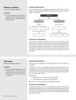 Organizo lo aprendido
Texto del estudiante página 31
Propósito
•	 Describir, apoyándose en esquemas o
cuadros de síntesis, las características
de los derechos y responsabilidades
de las personas.
Actividad complementaria
Pida a sus estudiantes que completen el esquema con los siguientes con-
ceptos: deberes, Derechos del Niño, ONU, Derechos Humanos, escuela,
familia y comunidad.
Orientaciones metodológicas
La actividad que propone se configura como una instancia propicia para
que el docente evalúe y verifique que sus estudiantes hayan comprendido
los conceptos tratados y sean capaces de organizarlos gráficamente,
estableciendo relaciones y síntesis de los contenidos más relevantes. Le
recomendamos finalizar el desarrollo de la sección, traspasando el mapa
conceptual completo a la pizarra y repasar una vez más cada uno de los
conceptos.
Actividad complementaria
Pida a los y las estudiantes que lean la siguiente historia y realicen las
actividades.
“Marcelo es un niño muy desordenado, siempre está molestando a sus
compañeros, le gusta ponerle sobrenombres y otras cosas. Por eso sus
compañeros juegan poco con él, pero lo que ellos no saben, es que Marcelo
es un niño muy tímido, que tienen que soportar constantemente los abusos
de su hermano mayor Carlos”.
a)	 Responde.
•	 ¿Qué te pareció la historia que acabas de leer?
•	 ¿Por qué Marcelo molesta a sus compañeros?
b)	 Inventa un final que resuelva el conflicto de la historia.
Orientaciones metodológicas
La sección pretende que los y las estudiantes que hayan finalizado las
actividades propuestas en el texto, puedan realizar actividades desafiantes al
final de la Unidad. Recuerde a los estudiantes realizar la actividad evitando
molestar a sus compañeros que aún se encuentran desarrollando la actividad
de la página anterior.
Súper desafío
Texto del estudiante página 32
Propósito
•	 La sección Super desafío tiene por
finalidad que los y las estudiantes
puedan realizar una actividad desa-
fiante para aplicar los contenidos de
la Unidad.
derechos
Individuo
posee
fueron emitidos por
ejemplo
en la
que son nuestros
responsabilidades
28 Guía didáctica del docente
 