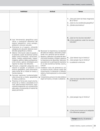 Tiempo Entre 9 y 10 semanas.
Planificación Unidad 2 América, nuestro continente
Habilidad Actitud Temas
d.	Usar herramientas geográficas para
ubicar y caracterizar elementos del
espacio geográfico, como paisajes,
población y recursos naturales.
e.	Orientarse en el espacio, utilizando
categorías de ubicación absoluta (coor-
denadas geográficas) y relativa.
f.	 Obtener información sobre el pasado y
el presente a partir de diversas fuentes
dadas (como entrevistas, narraciones,
textos, medios audiovisuales, mapas,
imágenes, gráficos, tablas y pictogramas,
entre otros) y aplicar estrategias para
registrar las ideas más relevantes.
g.	Formular y responder preguntas con
relación al pasado, al presente o al
entorno geográfico, para profundizar
sobre temas de su interés en textos y
fuentes diversas.
h.	Formular opiniones fundamentadas
sobre temas de su interés, apoyándose
en datos y evidencia.
j.	 Presentar, en forma oral, visual o escrita,
temas de su interés o estudiados en el
nivel, seleccionando información, orga-
nizando la exposición con una estructura
adecuada e incorporando el material de
apoyo pertinente.
b.	 Reconocer la importancia y la dignidad
de todos los trabajos, valorando y respe-
tando a las personas que los realizan.
c.	 Respetar y defender la igualdad de dere-
chos entre hombres y mujeres y apreciar
la importancia de desarrollar relaciones
que potencien su participación equitativa
en la vida económica familiar, social y
cultural.
f.	 Establecer lazos de pertenencia con
su entorno social y natural a partir del
conocimiento, la valoración y reflexión
sobre su historia personal, su comunidad
y el país.
g.	 Comportarse y actuar en la vida cotidiana
según principios y virtudes ciudadanas.
1.	 ¿Para qué sirven las líneas imaginarias
de la Tierra?
2.	 ¿Qué es una coordenada geográfica?
3.	 ¿Dónde está América?
8.	 ¿Qué son los recursos naturales?
10.	¿Cómo podemos cuidar los recursos
naturales?
4.	 ¿Qué relieves hay en América?
5.	 ¿Qué paisajes hay en América?
7.	 La población americana
9.	 ¿Qué recursos naturales encontramos
en América?
5.	 ¿Qué paisajes hay en América?
6.	 ¿Cómo el ser humano se ha adaptado
a los diferentes paisajes?
33Unidad 2 América, nuestro continente
 