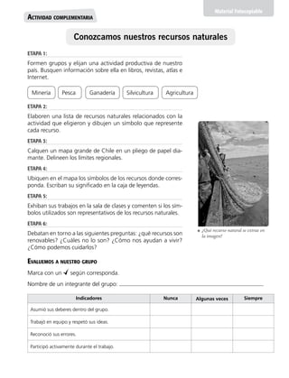 Actividad complementaria
Conozcamos nuestros recursos naturales
Indicadores Nunca Algunas veces Siempre
Asumió sus deberes dentro del grupo.
Trabajó en equipo y respetó sus ideas.
Reconoció sus errores.
Participó activamente durante el trabajo.
Evaluemos a nuestro grupo
Marca con un según corresponda.
Nombre de un integrante del grupo:
ETAPA 1:
Formen grupos y elijan una actividad productiva de nuestro
país. Busquen información sobre ella en libros, revistas, atlas e
Internet.
ETAPA 2:
Elaboren una lista de recursos naturales relacionados con la
actividad que eligieron y dibujen un símbolo que represente
cada recurso.
ETAPA 3:
Calquen un mapa grande de Chile en un pliego de papel dia-
mante. Delineen los límites regionales.
ETAPA 4:
Ubiquen en el mapa los símbolos de los recursos donde corres-
ponda. Escriban su significado en la caja de leyendas.
ETAPA 5:
Exhiban sus trabajos en la sala de clases y comenten si los sím-
bolos utilizados son representativos de los recursos naturales.
ETAPA 6:
Debatan en torno a las siguientes preguntas: ¿qué recursos son
renovables? ¿Cuáles no lo son? ¿Cómo nos ayudan a vivir?
¿Cómo podemos cuidarlos?
	 ¿Qué recurso natural se extrae en
la imagen?
Minería Pesca Ganadería Silvicultura Agricultura
Material Fotocopiable
 