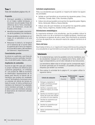 Tema 1
Texto del estudiante páginas 40 y 41
Propósito
•	 Distinguir paralelos y meridianos
en un mapa o globo terráqueo, y
reconocen las principales líneas de
referencia de la Tierra (meridiano
cero o de Greenwich, círculo del
Ecuador, entre otras).
•	 Identificar las principales característi-
cas de los paralelos y los meridianos.
•	 Dibujar paralelos y meridianos en un
mapa, en un planisferio o en una
maqueta.
•	 Relacionar la latitud y la longitud
con la distancia de un punto sobre
la superficie de la Tierra con respecto
al círculo del Ecuador y del meridiano
de Greenwich, respectivamente.
Conocimientos previos
Se ubican en cuadrículas; usan líneas de
referencia y puntos cardinales; hemisfe-
rios, círculo del Ecuador, trópicos, polos.
Ampliación de contenidos
Durante el siglo XIX cada país utilizaba
su propio meridiano de referencia para
cuestiones geográficas, sin embargo
el 1 de octubre de 1884 se reunieron
en Washington representantes de 25
países para discutir la fijación de un
meridiano que pudiera ser empleado
como 0º de longitud y funcionara como
un estándar de cálculo de tiempo en
todo el mundo. En dicha conferencia el
meridiano de Greenwich fue adoptado
como meridiano principal. Su nombre
se debió a que este meridiano atraviesa
el observatorio de Greenwich ubicado
en Inglaterra.
Actividad complementaria
Pida a sus estudiantes que ocupando un mapamundi realicen las siguien-
tes actividades:
•	 Señalar en qué hemisferio se encuentran los siguientes países: China,
Colombia, Canadá, Italia, Chile, Australia y España.
•	 Indicar cerca de qué paralelo se encuentran los siguientes países: Nigeria,
Kenia, Venezuela, México y Nueva Zelanda.
•	 Indicar cerca de qué meridiano se encuentran los siguientes países:
India, Francia, Argentina, Estados Unidos y Marruecos.
Orientaciones metodológicas
Es importante esclarecer a los estudiantes, que los paralelos indican la
dirección norte o sur de un territorio en el globo terráqueo, mientras que
los meridianos se expresan de este a oeste. Esta información es necesaria
a la hora de especificar una ubicación exacta de cualquier territorio en el
planeta.
Cierre del tema
Para finalizar el tema, en un mapamundi marque distintos puntos y pregunte
a sus estudiantes en qué hemisferio se encuentran cada uno de los puntos.
Solucionario
1.	 Es fundamental que, tanto los paralelos como los meridianos, que
los estudiantes marquen en su maqueta de la Tierra, estén en el
lugar correspondiente y con el color indicado en las instrucciones.
	 Los hemisferios deben estar en el lugar que les corresponde según
la división generada por el meridiano y el paralelo principal y con
etiquetas que señalen sus nombres.
2.	 Para evaluar la actividad de la página 41, se sugiere utilizar la
siguiente rúbrica:
Criterio de evaluación
No logrado
(0 puntos)
Medianamente
logrado
(1 punto)
Logrado
(2 puntos)
1.	 Distinguen y representan el
paralelo y el meridiano principal
(Ecuador y Greenwich).
2.	 Identifican y representan correc-
tamente los trópicos y los círculos
polares.
3.	 Identifican los hemisferios según la
división del mundo antes realizada
y los ubican en la zona respectiva.
4.	 Describen las características que
poseen los paralelos.
5.	 Describen las características que
poseen los meridianos.
6.	 Aplican correctamente el concepto
de latitud.
38 Guía didáctica del docente
 