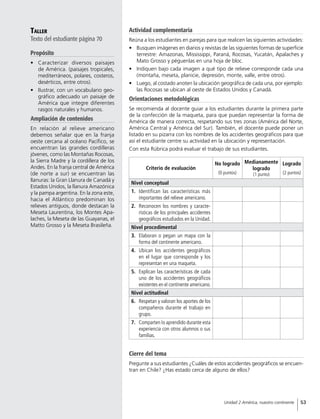 Taller
Texto del estudiante página 70
Propósito
•	 Caracterizar diversos paisajes
de América. (paisajes tropicales,
mediterráneos, polares, costeros,
desérticos, entre otros).
•	 Ilustrar, con un vocabulario geo-
gráfico adecuado un paisaje de
América que integre diferentes
rasgos naturales y humanos.
Ampliación de contenidos
En relación al relieve americano
debemos señalar que en la franja
oeste cercana al océano Pacífico, se
encuentran las grandes cordilleras
jóvenes, como las Montañas Rocosas,
la Sierra Madre y la cordillera de los
Andes. En la franja central de América
(de norte a sur) se encuentran las
llanuras: la Gran Llanura de Canadá y
Estados Unidos, la llanura Amazónica
y la pampa argentina. En la zona este,
hacia el Atlántico predominan los
relieves antiguos, donde destacan la
Meseta Laurentina, los Montes Apa-
laches, la Meseta de las Guayanas, el
Matto Grosso y la Meseta Brasileña.
Actividad complementaria
Reúna a los estudiantes en parejas para que realicen las siguientes actividades:
•	 Busquen imágenes en diarios y revistas de las siguientes formas de superficie
terrestre: Amazonas, Mississippi, Paraná, Rocosas, Yucatán, Apalaches y
Mato Grosso y péguenlas en una hoja de bloc.
•	 Indiquen bajo cada imagen a qué tipo de relieve corresponde cada una
(montaña, meseta, planicie, depresión, monte, valle, entre otros).
•	 Luego, al costado anoten la ubicación geográfica de cada una, por ejemplo:
las Rocosas se ubican al oeste de Estados Unidos y Canadá.
Orientaciones metodológicas
Se recomienda al docente guiar a los estudiantes durante la primera parte
de la confección de la maqueta, para que puedan representar la forma de
América de manera correcta, respetando sus tres zonas (América del Norte,
América Central y América del Sur). También, el docente puede poner un
listado en su pizarra con los nombres de los accidentes geográficos para que
así el estudiante centre su actividad en la ubicación y representación.
Con esta Rúbrica podrá evaluar el trabajo de sus estudiantes.
Criterio de evaluación
No logrado
(0 puntos)
Medianamente
logrado
(1 punto)
Logrado
(2 puntos)
Nivel conceptual
1.	 Identifican las características más
importantes del relieve americano.
2.	 Reconocen los nombres y caracte-
rísticas de los principales accidentes
geográficos estudiados en la Unidad.
Nivel procedimental
3.	 Elaboran o pegan un mapa con la
forma del continente americano.
4.	 Ubican los accidentes geográficos
en el lugar que corresponde y los
representan en una maqueta.
5.	 Explican las características de cada
uno de los accidentes geográficos
existentes en el continente americano.
Nivel actitudinal
6.	 Respetan y valoran los aportes de los
compañeros durante el trabajo en
grupo.
7.	 Comparten lo aprendido durante esta
experiencia con otros alumnos o sus
familias.
Cierre del tema
Pregunte a sus estudiantes ¿Cuáles de estos accidentes geográficos se encuen-
tran en Chile? ¿Has estado cerca de alguno de ellos?
53Unidad 2 América, nuestro continente
 