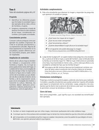 Tema 5
Texto del estudiante páginas 86 y 87
Propósito
•	 Identificar los diferentes grupos
que formaban la sociedad maya y
dan ejemplos de los roles y oficios
de hombres y mujeres.
•	 Imaginar y representar a través de
diversos formatos la vida cotidiana
de los mayas, considerando cos-
tumbres y principales actividades.
Conocimientos previos
Conocen culturas antiguas como por
ejemplo los pueblos originarios de
Chile en el periodo precolombino y
sus expresiones culturales. Algunas de
estas expresiones se mantienen en la
actualidad y poseen diferencias con
las costumbres propias, pero deben
ser respetadas.
Ampliación de contenidos
Dentro de la cultura maya se dividían
los trabajos y ocupaciones entre
hombres y mujeres. Así, la mujer se
preocupaba de las tareas del hogar, el
cuidado de los hijos y se encargaba de
las artes de tejer e hilar. Es importante
recalcar la figura de la madre como
centro de la sociedad, ya que alrede-
dor de ella se decidía el destino de la
familia, y de la organización social,
pues era la encargada de enseñar y
transmitir la cultura. Mientras, los
hombres debían dedicarse princi-
palmente a labores productivas y de
subsistencia, como la agricultura.
Solucionario
1.	 Escriben un texto imaginando que son niños mayas, mencionan quehaceres de la vida cotidiana maya.
2.	 Concluyen que los niños esclavos de la sociedad maya no tenían los mismos derechos que los niños de la actualidad.
3.	 a) Comparados con la sociedad actual los mayas se casaban más jóvenes y eran los padres los que elegían al novio.
b) Emiten una opinión personal sobre lo que leyeron.
•	 ¿Qué hacen los mayas de la imagen?
•	 ¿Qué recurso están extrayendo?
•	 ¿Qué herramientas utilizan?
•	 ¿Quiénes desarrollaban la agricultura en la sociedad maya?
	En el siguiente sitio podrá descargar la imagen:
http://www.arqueomex.com/S9N5n2Esp38.html
	 Pintura mural de Diego Rivera. Palacio Nacional, 1950.
2.	 Luego de leer la página 87, se sugiere realizar estas preguntas a los estudian-
tes: ¿cuál era el rol de la mujer y cuál el del hombre? ¿Qué similitudes tiene
tu familia con la familia maya? En 1960 la mujer chilena tenía en promedio
cinco hijos, hoy el promedio es menor a dos, ¿cómo crees que afecta a una
sociedad la cantidad de hijos que las familias tengan?
	Está página del INE (Instituto Nacional de Estadísticas) contiene una
serie de datos sobre la evolución de la familia chilena en el tiempo:
http://estudios.sernam.cl/documentos/?eMTU1MDkzNA==-La_
Familia_Chilena_en_el_Tiempo
Orientaciones metodológicas
Proponga una lectura grupal de la página, pidiendo voluntarios para realizarla.
Considere a aquellos estudiantes que puedan presentar mayores dificultades
para lograr la comprensión de los contenidos. Luego, pregunte a los estu-
diantes qué les llamó más la atención de la lectura y por qué. Sus respuestas
le permitirán conocer las temáticas a reforzar.
Cierre del tema
Para cerrar pregúnteles: ¿qué significa que una sociedad sea estratificada?
Den ejemplos.
Actividades complementarias
1.	 Pida a los estudiantes que observen la imagen y respondan las preguntas
que aparecen al costado en parejas.
67Unidad 3 Grandes civilizaciones mesoamericanas
 
