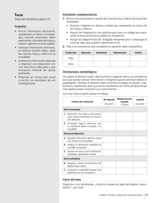 Taller
Texto del estudiante página 112
Propósito
•	 Buscar información pertinente,
apoyándose en libros, enciclope-
dias, internet, entrevistas, sobre
expresiones culturales de mayas y
aztecas vigentes en la actualidad.
•	 Distinguir información pertinente,
en diversas fuentes dadas, sobre
las culturas maya y azteca en la
actualidad.
•	 Sintetizar la información obtenida
y organizar una exposición con
una estructura adecuada y que
incorpora material de apoyo
pertinente.
•	 Presentar, en forma oral, visual
o escrita, los resultados de sus
investigaciones.
Criterio de evaluación
No logrado
(0 puntos)
Medianamente
logrado
(1 punto)
Logrado
(2 puntos)
Nivel conceptual
1.	 Reconocen a los mayas y a los aztecas
como culturas americanas con costum-
bres diferentes.
2.	 Distinguen algunos elementos que
se mantienen desde el pasado a la
actualidad.
Nivel procedimental
3.	 Recopilan información sobre los mayas
y los aztecas en la actualidad.
4.	 Grafican la información recopilada en
una tabla comparativa.
5.	 Exponen de forma clara la información
recopilada y graficada en la tabla.
Nivel actitudinal
6.	 Respetan y valoran los elementos del
legado maya y azteca.
7.	 Comparten lo aprendido durante esta
experiencia con sus compañeros.
Cierre del tema
Pregunte a sus estudiantes, ¿nosotros poseemos algo del legado maya y
azteca?, ¿por qué?
Orientaciones metodológicas
Se sugiere al docente sugerir algunos libros o páginas web a sus estudiantes
para que puedan extraer información o imágenes que les permitan realizar el
papelógrafo. También el docente debe fomentar el trabajo en equipo, cola-
borativo y respetuoso, para que así los estudiantes con ritmos de aprendizaje
más rápido puedan compartir sus conocimientos.
Con esta rúbrica podrá evaluar el trabajo.
Civilización Ubicación Vestimenta Alimentación Familia
Maya
Azteca
Actividades complementarias
1.	 Reúna a los estudiantes en grupos de cinco para que realicen las siguientes
actividades:
•	 Busquen imágenes en diarios y revistas que representen la cultura de
los mayas y aztecas.
•	 Peguen las imágenes en una cartulina para crear un collage que repre-
sente la herencia de estos pueblos en el presente.
•	 Pongan al collage el título de “El legado mesoamericano” y expongan al
curso las ideas que quisieron representar en él.
2.	 Pida a sus estudiantes que completen la siguiente tabla comparativa:
81Unidad 3 Grandes civilizaciones mesoamericanas
 