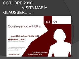 OCTUBRE 2010:                  VISITA MARÍA GLAUSSER……