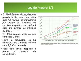Ley de Moore 1/1
• En 1965 Gordon Moore, después
presidente de Intel, pronostica
que: “El número de transistores
por unidad de superficie en
circuitos integrados se duplicará
cada año durante los próximos
20 años”.
• En 1975 corrige, diciendo que
será cada 2 años.
• Hasta la actualidad, se ha
cumplido, más o menos, aunque
cada 2,7 años de media.
• Pasa algo similar respecto a
precio y potencia de
computación.
 