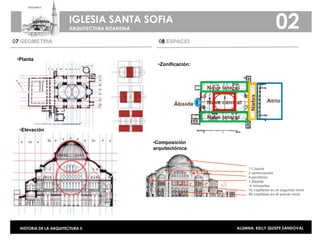 Pechinas arquitectura bizantina | PPTX
