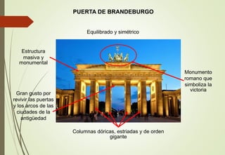 PUERTA DE BRANDEBURGO
Gran gusto por
revivir las puertas
y los arcos de las
ciudades de la
antigüedad
Estructura
masiva y
monumental
Columnas dóricas, estriadas y de orden
gigante
Equilibrado y simétrico
Monumento
romano que
simboliza la
victoria
 