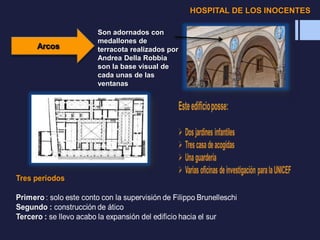 Son adornados con
medallones de
terracota realizados por
Andrea Della Robbia
son la base visual de
cada unas de las
ventanas
HOSPITAL DE LOS INOCENTES
 