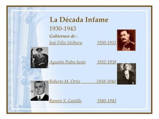 La Década Infame 1930-1943 Gobiernos de :  José Félix Uriburu 1930-1931 Agustín Pedro Justo 1932-1938 Roberto M. Ortiz   1938-1940 Ramón S. Castillo 1940-1943 