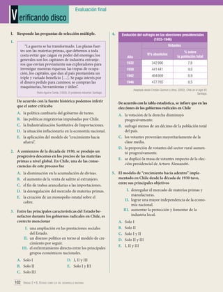 V erificando disco

Evaluación final

I.	 Responde las preguntas de selección múltiple.
1.	

4.	

Evolución del sufragio en las elecciones presidenciales
(1932-1946)
Votantes

“La guerra se ha transformado. Las plazas fuertes son las materias primas, que debemos a toda
costa evitar que caigan en poder del enemigo; los
generales son los capitanes de industria extranjeros que envían previamente sus exploradores para
investigar nuestras riquezas; las tropas de ocupación, los capitales, que dan al país prestamista un
triple y variado beneficio […]. Se paga interés por
el dinero pedido para caminos; se compran las
maquinarias, herramientas y útiles”.

A.	
B.	
C.	
D.	
E.	

la política cambiaria del gobierno de turno.
las políticas migratorias impulsadas por Chile.
la Industrialización Sustitutiva de Importaciones.
la situación inflacionaria en la economía nacional.
la aplicación del modelo de “crecimiento hacia
afuera”.

2.	 A comienzos de la década de 1930, se produjo un
progresivo descenso en los precios de las materias
primas a nivel global. En Chile, una de las consecuencias de este proceso fue
A.	
B.	
C.	
D.	
E.	

la disminución en la acumulación de divisas.
el aumento de la venta de salitre al extranjero.
el fin de trabas arancelarias a las importaciones.
la desregulación del mercado de materias primas.
la creación de un monopolio estatal sobre el
cobre.

3.	 Entre las principales características del Estado benefactor durante los gobiernos radicales en Chile, es
correcto mencionar
I.	 una ampliación en las prestaciones sociales
del Estado.
II.	 un disenso político en torno al modelo de crecimiento por seguir.
III.	 el enfrentamiento directo entre los principales
grupos económicos nacionales.
A.	 Solo I
B.	 Solo II
C.	 Solo III

D.	 I, II y III
E.	 Solo I y III

102 Unidad 2 • El Estado como eje del desarrollo nacional	

% sobre
la población total

1932

342 990

7,6

1938

441 441

9,0

1942

464 669

8,9

1946

477 785

8,5

Adaptado desde Cristián Gazmuri y otros. (2002). Chile en el siglo XX.
Santiago.

Pedro Aguirre Cerda. (1933). El problema industrial. Santiago.

De acuerdo con la fuente histórica podemos inferir
que el autor criticaba

Nºs absolutos

Año

De acuerdo con la tabla estadística, se infiere que en las
elecciones de los gobiernos radicales en Chile
A.	 la votación de la derecha disminuyó
progresivamente.
B.	 sufragó menos de un décimo de la población total
del país.
C.	 los votantes provenían mayoritariamente de la
clase media.
D.	 la proporción de votantes del sector rural aumentó progresivamente.
E.	 se duplicó la masa de votantes respecto de la elección presidencial de Arturo Alessandri.
5.	 El modelo de “crecimiento hacia adentro” implementado en Chile desde la década de 1930 tuvo,
entre sus principales objetivos
I.	 desregular el mercado de materias primas y
manufacturas.
II.	 lograr una mayor independencia de la economía nacional.
III.	 aumentar la protección y fomentar de la
industria local.
A.	
B.	
C.	
D.	
E.	

Solo I
Solo II
Solo I y II
Solo II y III
I, II y III

 